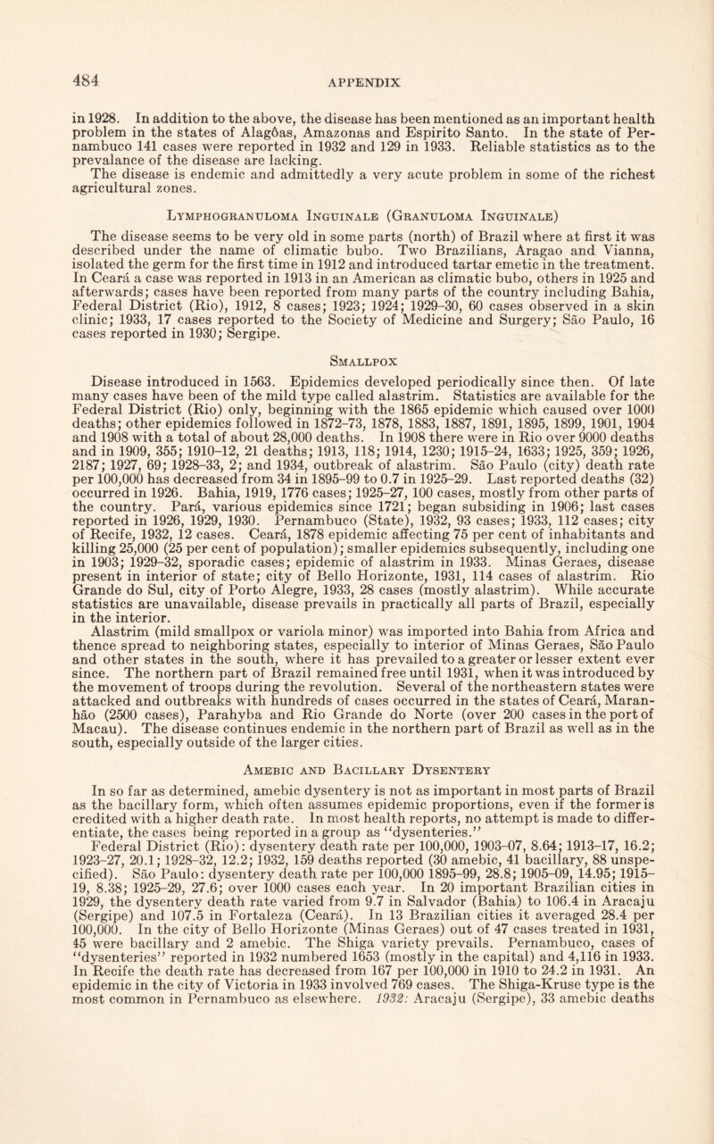 in 1928. In addition to the above, the disease has been mentioned as an important health problem in the states of Alagbas, Amazonas and Espirito Santo. In the state of Per- nambuco 141 cases were reported in 1932 and 129 in 1933. Reliable statistics as to the prevalance of the disease are lacking. The disease is endemic and admittedly a very acute problem in some of the richest agricultural zones. Lymphogranuloma Inguinale (Granuloma Inguinale) The disease seems to be very old in some parts (north) of Brazil where at first it was described under the name of climatic bubo. Two Brazilians, Aragao and Vianna, isolated the germ for the first time in 1912 and introduced tartar emetic in the treatment. In Ceara a case was reported in 1913 in an American as climatic bubo, others in 1925 and afterwards; cases have been reported from many parts of the country including Bahia, Federal District (Rio), 1912, 8 cases; 1923; 1924; 1929-30, 60 cases observed in a skin clinic; 1933, 17 cases reported to the Society of Medicine and Surgery; Sao Paulo, 16 cases reported in 1930; Sergipe. Smallpox Disease introduced in 1563. Epidemics developed periodically since then. Of late many cases have been of the mild type called alastrim. Statistics are available for the Federal District (Rio) only, beginning with the 1865 epidemic which caused over 1000 deaths; other epidemics followed in 1872-73, 1878, 1883, 1887, 1891, 1895, 1899, 1901, 1904 and 1908 with a total of about 28,000 deaths. In 1908 there were in Rio over 9000 deaths and in 1909, 355; 1910-12, 21 deaths; 1913, 118; 1914, 1230; 1915-24, 1633; 1925, 359; 1926, 2187; 1927, 69; 1928-33, 2; and 1934, outbreak of alastrim. Sao Paulo (city) death rate per 100,000 has decreased from 34 in 1895-99 to 0.7 in 1925-29. Last reported deaths (32) occurred in 1926. Bahia, 1919, 1776 cases; 1925-27, 100 cases, mostly from other parts of the country. Parfi, various epidemics since 1721; began subsiding in 1906; last cases reported in 1926, 1929, 1930. Pernambuco (State), 1932, 93 cases; 1933, 112 cases; city of Recife, 1932, 12 cases. Cear£, 1878 epidemic affecting 75 per cent of inhabitants and killing 25,000 (25 per cent of population); smaller epidemics subsequently, including one in 1903; 1929-32, sporadic cases; epidemic of alastrim in 1933. Minas Geraes, disease present in interior of state; city of Bello Horizonte, 1931, 114 cases of alastrim. Rio Grande do Sul, city of Porto Alegre, 1933, 28 cases (mostly alastrim). While accurate statistics are unavailable, disease prevails in practically all parts of Brazil, especially in the interior. Alastrim (mild smallpox or variola minor) was imported into Bahia from Africa and thence spread to neighboring states, especially to interior of Minas Geraes, Sao Paulo and other states in the south, where it has prevailed to a greater or lesser extent ever since. The northern part of Brazil remained free until 1931, when it was introduced by the movement of troops during the revolution. Several of the northeastern states were attacked and outbreaks with hundreds of cases occurred in the states of Ceara, Maran- hao (2500 cases), Parahyba and Rio Grande do Norte (over 200 cases in the port of Macau). The disease continues endemic in the northern part of Brazil as well as in the south, especially outside of the larger cities. Amebic and Bacillary Dysentery In so far as determined, amebic dysentery is not as important in most parts of Brazil as the bacillary form, which often assumes epidemic proportions, even if the former is credited with a higher death rate. In most health reports, no attempt is made to differ- entiate, the cases being reported in a group as “dysenteries.” Federal District (Rio): dysentery death rate per 100,000, 1903-07, 8.64; 1913-17, 16.2; 1923-27, 20.1; 1928-32, 12.2; 1932, 159 deaths reported (30 amebic, 41 bacillary, 88 unspe- cified). Sao Paulo: dysentery death rate per 100,000 1895-99, 28.8; 1905-09, 14.95; 1915- 19, 8.38; 1925-29, 27.6; over 1000 cases each year. In 20 important Brazilian cities in 1929, the dysentery death rate varied from 9.7 in Salvador (Bahia) to 106.4 in Aracaju (Sergipe) and 107.5 in Fortaleza (Ceara). In 13 Brazilian cities it averaged 28.4 per 100,000. In the city of Bello Horizonte (Minas Geraes) out of 47 cases treated in 1931, 15 were bacillary and 2 amebic. The Shiga variety prevails. Pernambuco, cases of “dysenteries” reported in 1932 numbered 1653 (mostly in the capital) and 4,116 in 1933. In Recife the death rate has decreased from 167 per 100,000 in 1910 to 24.2 in 1931. An epidemic in the city of Victoria in 1933 involved 769 cases. The Shiga-Kruse type is the most common in Pernambuco as elsewhere. 1932: Aracaju (Sergipe), 33 amebic deaths