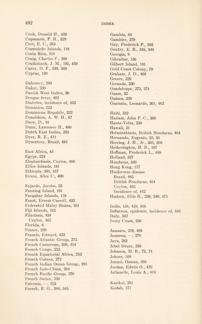 Cook, Donald H., 439 Copanaris, P. PI., 329 Cort, E. C., 365 Cosmoledo Islands, 118 Costa Rica, 319 Craig, Charles F., 389 Cruikshank, J. M., 195, 459 Curry, D. P., 348, 349 Cyprus, 130 Dahomey, 250 Dakar, 250 Danish West Indies, 30 Dengue fever, 402 Diabetes, incidence of, 452 Dominica, 223 Dominican Republic, 322 Donaldson, A. W. PL, 67 Drew, D., 91 Dunn, Lawrence IP., 480 Dutch East Indies, 283 Dyer, R. E., 411 Dysentery, Brazil, 484 East Africa, 45 Egypt, 324 Elephantiasis, Ceylon, 466 Ellice Islands, 191 Ethiopia, 285, 457 Evans, Alice C., 400 Fajardo, Jacobo, 35 Fanning Island, 191 Farquhar Islands, 118 Faust, Ernest Carroll, 432 Federated Malay States, 161 Fiji Islands, 182 Filariasis, 434 Ceylon, 465 Florida, 8 France, 239 Francis, Edward, 423 French Atlantic Group, 272 French Cameroun, 260, 454 French Congo, 252 French Equatorial Africa, 252 French Guinea, 272 French Indian Ocean Group, 281 French Indo-China, 264 French Pacific Group, 270 French Sudan, 250 Fulconis, —, 253 Fuszek, R. G., 344, 345 Gambia, 83 Gambier, 270 Gay, Frederick P., 393 Gentry, E. R., 348, 349 Georgia, 9 Gibraltar, 136 Gilbert Island, 191 Gold Coast Colony, 79 Graham, J. D., 468 Greece, 329 Grenada, 230 Guadeloupe, 272, 274 Guam, 32 Guinea, 250 Guzmam, Leonardo, 301, 462 Haiti, 332 Haslam, John F. C., 200 Haute-Volta, 250 Hawaii, 21 Helminthiasis, British Honduras, 464 Hernando, Eugenio, 35, 36 Herring, J. H., Jr., 305, 309 Hetherington, H. B., 187 Hoffman, Frederick L., 488 Holland, 337 Honduras, 340 Plong Kong, 177 Hookworm disease Brazil, 485 British Honduras, 464 Ceylon, 465 Incidence of, 442 Hudson, Ellis H., 239, 240, 471 India, 154, 459, 468 Influenza, epidemic, incidence of, 445 Italy, 342 Ivory Coast, 250 Jamaica, 218, 469 Jauneau, —, 278 Java, 283 Jebel Druze, 239 Johnson, M. B., 73, 74 Johore, 169 Jonuzi, Osman, 288 Jordan, Edwin O., 470 Julianelle, Louis A., 419 Karikal, 281 Kedah, 171