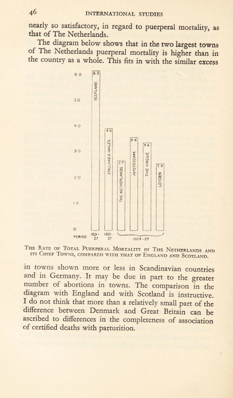 nearly so satisfactory, in regard to puerperal mortality, as that of The Netherlands. The diagram below shows that in the two largest towns of The Netherlands puerperal mortality is higher than in the country as a whole. This fits in with the similar excess The Rate of Total Puerperal Mortality in The Netherlands and ITS Chief Towns, compared with that of England and Scotland. in towns shown more or less in Scandinavian countries and in Germany. It may be due in part to the greater number of abortions in towns. The comparison in the diagram with England and with Scotland is instructive. I do not think that more than a relatively small part of the difference between Denmark and Great Britain can be ascribed to differences in the completeness of association of certified deaths with parturition.