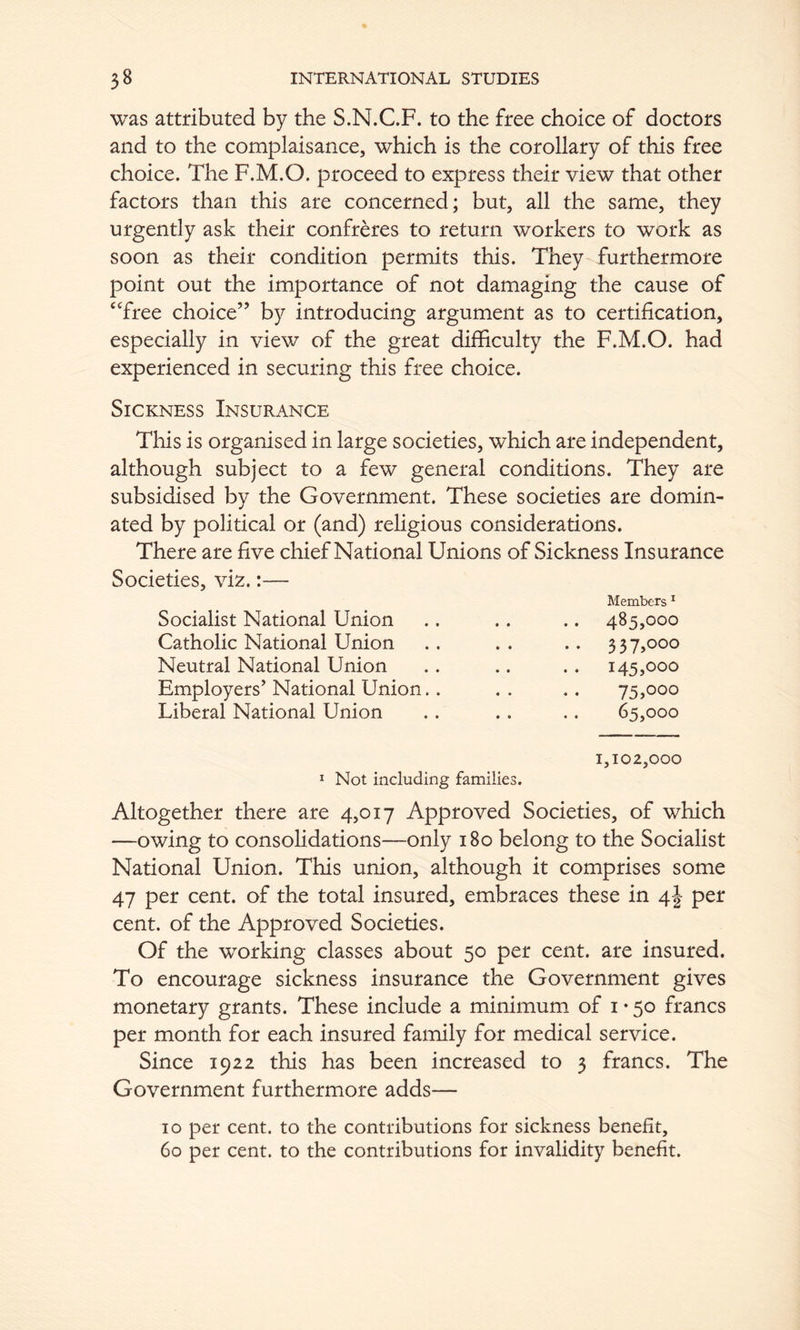 was attributed by the S.N.C.F. to the free choice of doctors and to the complaisance, which is the corollary of this free choice. The F.M.O. proceed to express their view that other factors than this are concerned; but, all the same, they urgently ask their confreres to return workers to work as soon as their condition permits this. They furthermore point out the importance of not damaging the cause of ‘Tree choice” by introducing argument as to certification, especially in viev/ of the great difficulty the F.M.O. had experienced in securing this free choice. Sickness Insurance This is organised in large societies, which are independent, although subject to a few general conditions. They are subsidised by the Government. These societies are domin- ated by political or (and) religious considerations. There are five chief National Unions of Sickness Insurance Societies, viz.:— Socialist National Union • • Members ^ . . 485,000 Catholic National Union • • .. 337,000 Neutral National Union . . 145^000 Employers’ National Union.. • • 75,000 Liberal National Union • • 65,000 ^ Not including families. 1,102,000 Altogether there are 4,017 Approved Societies, of which —owing to consolidations—only 180 belong to the Socialist National Union. This union, although it comprises some 47 per cent, of the total insured, embraces these in 4I per cent, of the Approved Societies. Of the working classes about 50 per cent, are insured. To encourage sickness insurance the Government gives monetary grants. These include a minimum of 1*50 francs per month for each insured family for medical service. Since 1922 this has been increased to 3 francs. The Government furthermore adds— 10 per cent, to the contributions for sickness benefit, 60 per cent, to the contributions for invalidity benefit.