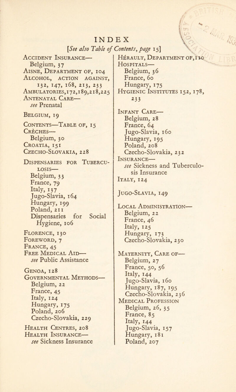 4 INDEX [See also Table of Contents^ page 15] Accident Insurance- Herault, Department of, i 1.0 Hospitals— Belgium, 37 Aisne, Department of, 104 Alcohol, action against, 132, 147, 168, 213, 233 Ambulatories, 172,189,218,225 Antenatal Care— see Prenatal Belgium, 19 Contents—Table of, i 5 Creches— Belgium, 30 Croatia, 15 i Czecho-Slovakia, 228 Dispensaries for Tubercu- losis— Belgium, 33 France, 79 Italy, 137 _ Jugo-Slavia, 164 Hungary, 199 Poland, 211 Dispensaries for Social Hygiene, 106 Florence, 130 Foreword, 7 France, 45 Free Medical Aid— see Public Assistance Genoa, 128 Governmental Methods— Belgium, 22 France, 45 Italy, 124 Hungary, 175 Poland, 206 Czecho-Slovakia, 229 Health Centres, 208 Health Insurance— see Sickness Insurance Belgium, 36 France, 60 Hungary, 175 Hygienic Institutes 152,178, 233 Infant Care— Belgium, 28 France, 64 Jugo-Slavia, 160 Hungary, 195 Poland, 208 Czecho-Slovakia, 232 Insurance— see Sickness and Tuberculo- sis Insurance Italy, 124 Jugo-Slavia, 149 Local Administration— Belgium, 22 France, 46 Italy, 125 Hungary, 173 ^ Czecho-Slovakia, 230 Maternity, Care of— Belgium, 27 France, 50, 56 Italy, 144 Jugo-Slavia, 160 Hungary, 187, 195 Czecho-Slovakia, 236 Medical Profession Belgium, 26, 35 France, 85 Italy, 144 ^ Jugo-Slavia, 157 Hungary, 181 Poland, 207