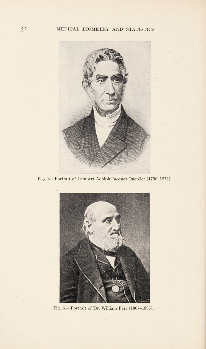 Fig. 5.—Portrait of Lambert Adolph Jacques Quetelet (1796-1874) Fig. 6.—Portrait of Dr. William Farr (1807-1883).