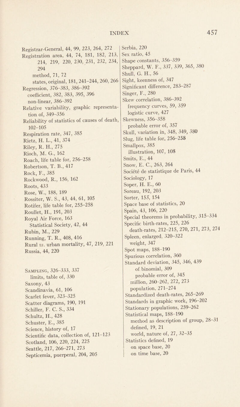 Registrar-General, 44, 99, 223, 264, 272 Registration area, 44, 74, 181, 182, 213, 214, 219, 220, 230, 231, 232, 234, 294 method, 71, 72 states, original, 181, 241-244, 260, 266 Regression, 376-383, 386-392 coefficient, 382, 383, 395, 396 non-linear, 386-392 Relative variability, graphic representa- tion of, 349-356 Reliability of statistics of causes of death, 102-105 Respiration rate, 347, 385 Rietz, H. L., 41, 374 Riley, R. H., 275 Rioch, M. G., 162 Roach, life table for, 256-258 Robertson, T. B., 417 Rock, F., 385 Rockwood, R., 156, 162 Roots, 433 Rose, W., 188, 189 Rossiter, W. S., 43, 44, 61, 105 Rotifer, life table for, 255-258 Roullet, H., 191, 203 Royal Air Force, 163 Statistical Society, 42, 44 Rubin, M., 229 Running, T. R., 408, 416 Rural vs. urban mortality, 47, 219, 221 Russia, 44, 220 Sampling, 326-333, 337 limits, table of, 330 Saxony, 43 Scandinavia, 61, 106 Scarlet fever, 323-325 Scatter diagrams, 190, 191 Schiller, F. C. S., 334 Schultz, H., 428 Schuster, E., 385 Science, history of, 17 Scientific data, collection of, 121—123 Scotland, 106, 220, 224, 225 Seattle, 217, 266-271, 273 Septicemia, puerperal, 204, 205 Serbia, 220 Sex ratio, 45 Shape constants, 356-359 Sheppard, W. F., 337, 339, 365, 380 Shull, G. H., 56 Sight, keenness of, 347 Significant difference, 283-287 Singer, F., 280 Skew correlation, 386-392 frequency curves, 59, 359 logistic curve, 427 Skewness, 356-358 probable error of, 357 Skull, variation in, 348, 349, 380 Slug, life table for, 256-258 Smallpox, 385 illustration, 107, 108 Smits, E., 44 Snow, E. C., 263, 264 Societe de statistique de Paris, 44 Sociology, 17 Soper, H. E., 60 Soreau, 192, 203 Sorter, 153, 154 Space base of statistics, 20 Spain, 43, 106, 220 Special theorems in probability, 315-334 Specific birth-rates, 225, 226 death-rates, 212-215, 270, 271, 2/3, 274 Spleen, enlarged, 320-322 weight, 347 Spot maps, 188-190 Spurious correlation, 360 Standard deviation, 345, 346, 439 of binomial, 309 probable error of, 345 million, 260-262, 272, 273 population. 271-274 Standardized death-rates, 265-269 Standards in graphic work, 196-202 Stationary populations, 259-262 Statistical maps, 188-190 method as description of group, 28-31 defined, 19, 21 world, nature of, 27, 32-35 Statistics defined, 19 on space base, 20 on time base, 20