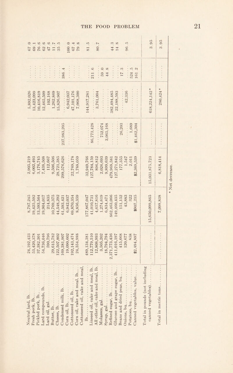 ! ^ fa o CO CO CO fa o Tt< GO »o CO 00 LC 05 05 05 CO Od LO o 05 1-H o CD CO CO o CO i> CO CO o CD 00 00 05 T— CD o 00 CO LD Cd I CO t-H 05 1> fa fH 00 1-H fa '(t* fH (Cd CD • CO (Cd lD ■ * * o 05 05 05 00 05 CO o ^H fa CO CD Cd fa (M 05 o CO CO o CO o 00 o 00 (35 CO fa (Cd o o 00 lO t-H 00 05 o CO (^d o iC CO '1 fa_ <M CO CO lO Cd Od CO (M 1-H 00 ^H TJH 00 CM fa o* Ol <M i-H CO o o (Od Ttl o o 1-H CD (05 00 fa (Cd 00 00 Tt< t-H (M 00 a> 1-H o 05 1> rH CM (Cd lO CO o Od fa CD l> l> CO (Cd (Cd 00* t-H r-H tH TtH 00 (Cd 1-H 1-H CO CD fa 00 00 CO (35 o Od CD o GO o CM Th o 1-H (OI CD CO CO CO (Cd LD CD t-H CM 00 LO CD (Cd CD 05 1> l> o I> CD CO T-H CO 00 m (Cd Oi CO lO 00 CO fa CO oo 05 CD 05 (Cd CO 05 1-H Cd LD b- ^H 05 fa 05 Tt< o CO o 00 (Cd t> fa CD fa 1-H <05 CO 00 T}H LO fa t-H CO (Cd ^H lO CO lO CO CD tH o I> t-H 00 o CD fa 00 CO fa o fa I> fa LO iM CO 00 Od CO CD 05 00 (05 CD CD <05 00 T-H l> 1-H (Cd 05 lD 00 o o 1:^ CO o Od CD 00 00 05 (Cd 05 CD CD t-H 05 o t-H tH lo 1> fa l> a> l> 00 o 00 05 (Cd t-H CO X 00 iM CO CO a 00 05 (Od r-H (Cd (Cd 05 05 t> (Cd* 1-H CD* Od 05 (Od CO CM 1> Cd CO (Cd 1-H Tf< o LO fH lO (M OH lO »o Od rH I> TtH 05 t-H CD 05 fH CD fa (Cd CO Cd fa fa 00 05 CO i-H CO 05 (Cd CO fa LO rtH CO rH 1-H CD CO fa GO (Cd CO CD CO (M UO lO o 00 CO CM ■Cfl o CO CO o I> GO CD o Tf 1-H GO CO CM X X lo CO 05 00 CO (M o CD o Tt( CO o ^H CO <35 x O <M 05 o CO Tt< 05 Tt( LO CD 1-H LC CO CD CD LO fa o 05 05 t>. Tt< lO 05 <M o fa LO 05 00 00 00 o CD (Cd 00 TfH T^ <35 o o 00 05 CO 05 o Tt< CO 05 00 b- ^H rtH tH CD Cd 05 o* I> tH F—< CD CO CD LO 00 fH CD LO 1—^ CO 00 CO CO Od Od Od 00 t-H O CO (Cd CD GO 00 1> o 05 CO o o o 00 00 t-H <05 o 05 CO 05 CD I> fa 05 rt< CO CO o 1> GO 05 CD <05 CO fa <05 (Cd fH CD CD oc GO (M o CC| CO o lO tH o CO 05 00 LO tH CO CO fa o fa* 05 (N 00 CO 05 1-^ o 00 05 Tt< fa CO o o 05 ^H ^H (Cd 05 rr CO d> »o CO LO CO o CO 1-H 00 fa i> i> o fa fH 'TfH CO i> 05 Od 05 05 (M rt^ (05 (Od (N CO 00 ^H 1-H dT lO CO lO (0) Cd CD 05 <M GO rH fH ^H ^H 1-H 1-H CO (Cd fa’ c3 <D a fa ”3 05 a fa u lb... . 05 bC ! d ^ ■ d ■fa c 05 a 4 d a fa o . CD c3 tU d d 05 d C5 ‘o S-t bjo d • 1-H , ;2 fH ?3 £ o £ (-1 o a £ m TJ a 0 o a a bC fa fa fa fa i:^ T3 <0 fa fa 'o fa <» o a TJ a c3 <D o 05 c3 C5 • ^ o CD CD d o3 05 o3 o o H (75 M m bJD d d >> fa s-T c3 M O! M d CO CD a d Sh bC fa d d CO d D a 05 *41 a fa a fa > CO 05 3 d -♦H> 05 bC 05 > o w ^ 3 s a M bC 3 o o > ^ 73 CO o hh O • fH 05 TH o3 ?-4 d a; a O 3 o o o ■tJ • ^ o c3 o -♦fa -♦fa 13 o CQ o <D c <J5 t3 a o • ^ o c! o «J a o -+fa -♦fa o • »<H o 0 o C/i d o -♦fa o fa xs 05 05 cn d 05 413 -ffa O 05 CQ 03 t3 05 a fa o o CO o C5 d d CO d d 05 CO C O 'fl D O HH) d -4> o 05 5 d d 05 t-H .a o « jH • tH d faH o