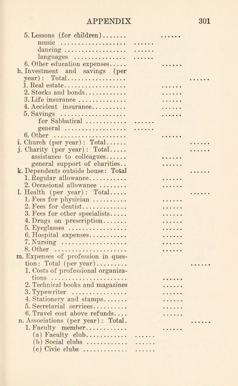 5. Lessons (for children). music . dancing. languages . 6. Other education expenses. h. Investment and savings (per year) : Total. 1. Real estate. 2. Stocks and bonds. 3. Life insurance. 4. Accident insurance. 5. Savings . for Sabbatical. general . 6. Other . i. Church (per year) : Total. j. Charity (per year) : Total. assistance to colleagues. general support of charities.. k. Dependents outside house: Total 1. Regular allowance. 2. Occasional allowance. l. Health (per year) : Total. 1. Fees for physician. 2. Fees for dentist. 3. Fees for other specialists. 4. Drugs on prescription. 5. Eyeglasses . 6. Hospital expenses. 7. Nursing . 8. Other . m. Expenses of profession in ques¬ tion: Total (per year). 1. Costs of professional organiza¬ tions . 2. Technical books and magazines 3. Typewriter . 4. Stationery and stamps. 5. Secretarial services. 6. Travel cost above refunds. ... n. Associations (per year) : Total. 1. Faculty member. (a) Faculty club. (b) Social clubs . (c) Civic clubs .