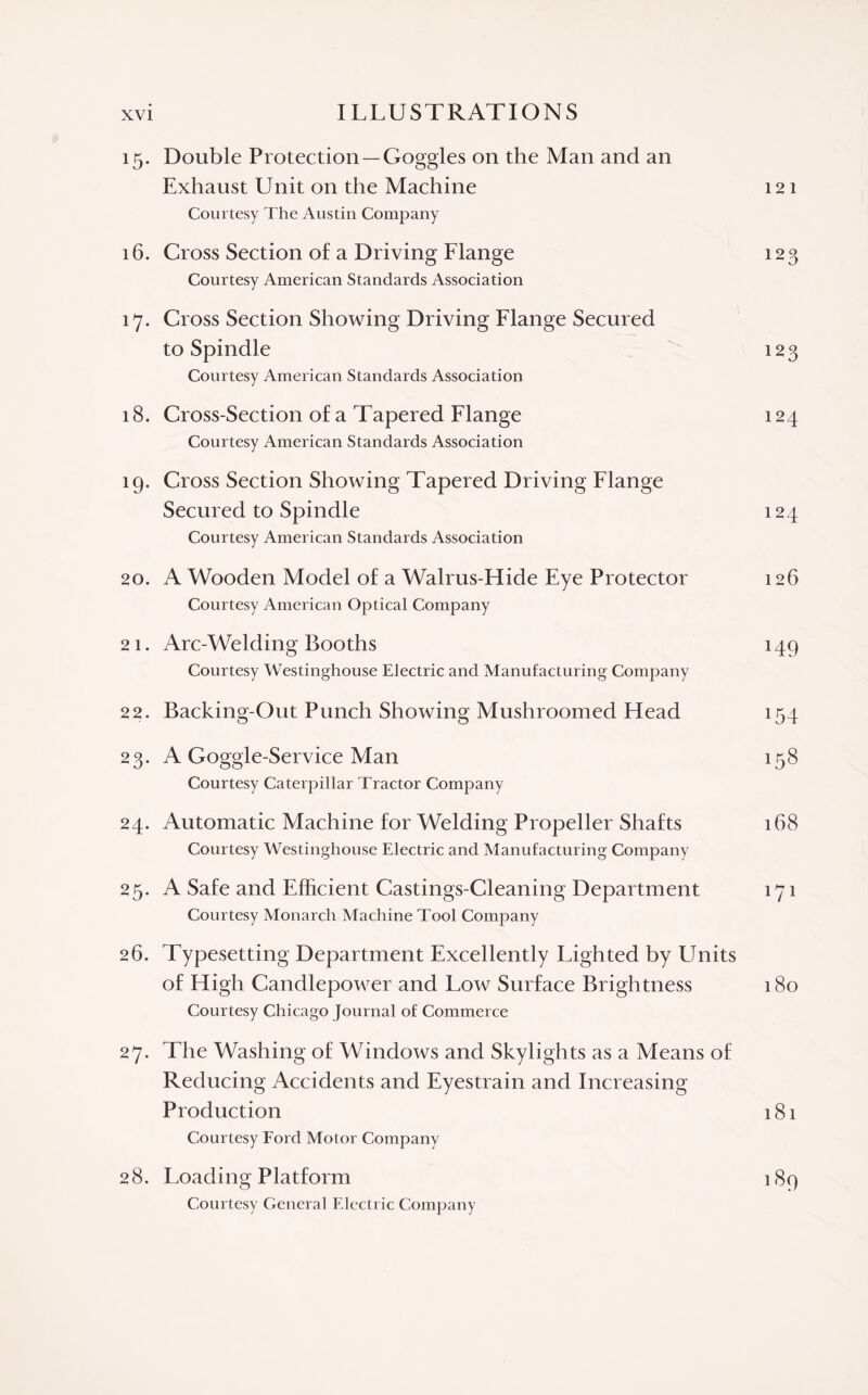 15. Double Protection —Goggles on the Man and an Exhaust Unit on the Machine 121 Courtesy The Austin Company 16. Cross Section of a Driving Flange 123 Courtesy American Standards Association 17. Cross Section Showing Driving Flange Secured to Spindle 123 Courtesy American Standards Association 18. Cross-Section of a Tapered Flange 124 Courtesy American Standards Association 19. Cross Section Showing Tapered Driving Flange Secured to Spindle 124 Courtesy American Standards Association 20. A Wooden Model of a Walrus-Hide Eye Protector 126 Courtesy American Optical Company 21. Arc-Welding Booths 149 Courtesy Westinghouse Electric and Manufacturing Company 22. Backing-Out Punch Showing Mushroomed Head 154 23. A Goggle-Service Man 158 Courtesy Caterpillar Tractor Company 24. Automatic Machine for Welding Propeller Shafts 168 Courtesy Westinghouse Electric and Manufacturing Company 25. A Safe and Efficient Castings-Cleaning Department 171 Courtesy Monarch Machine Tool Company 26. Typesetting Department Excellently Lighted by Units of High Candlepower and Low Surface Brightness 180 Courtesy Chicago Journal of Commerce 27. The Washing of Windows and Skylights as a Means of Reducing Accidents and Eyestrain and Increasing Production 181 Courtesy Ford Motor Company 28. Loading Platform 189 Courtesy General Electric Company