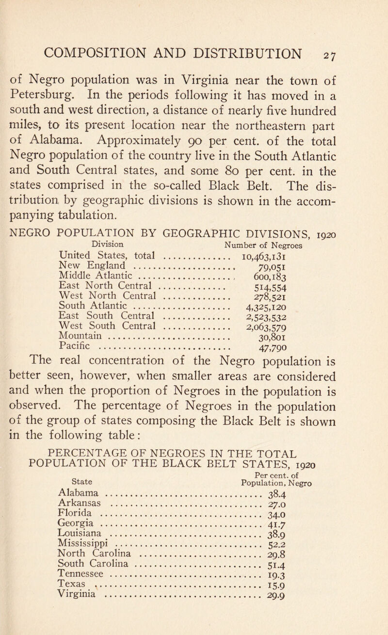 of Negro population was in Virginia near the town of Petersburg. In the periods following it has moved in a south and west direction, a distance of nearly five hundred miles, to its present location near the northeastern part of Alabama. Approximately 90 per cent, of the total Negro population of the country live in the South Atlantic and South Central states, and some 80 per cent, in the states comprised in the so-called Black Belt. The dis¬ tribution by geographic divisions is shown in the accom¬ panying tabulation. NEGRO POPULATION BY GEOGRAPHIC DIVISIONS, 1920 Division Number of Negroes United States, total . 10,463,131 New England . 79,051 Middle Atlantic . 600,183 East North Central . 514,554 West North Central . 278,521 South Atlantic . 4,325,120 East South Central . 2,523,532 West South Central . 2,063,579 Mountain . 30,801 Pacific . 47,790 The real concentration of the Negro population is better seen, however, when smaller areas are considered and when the proportion of Negroes in the population is observed. The percentage of Negroes in the population of the group of states composing the Black Belt is shown in the following table: PERCENTAGE OF NEGROES IN THE TOTAL POPULATION OF THE BLACK BELT STATES, 1920 State Alabama ___ Arkansas . Florida . Georgia . Louisiana . Mississippi North Carolina South Carolina Tennessee . Texas . Virginia . Per cent, of Population, Negro .38.4 .27.O . 34-0 .41.7 . 38.9 . 52.2 - 29.8 - 51-4 . 19-3 - 15.9 .29.9