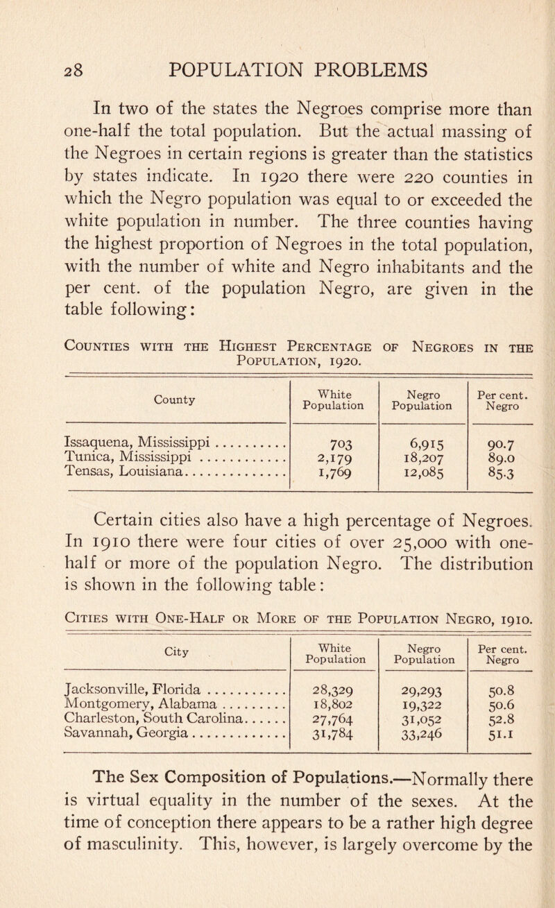 In two of the states the Negroes comprise more than one-half the total population. But the actual massing of the Negroes in certain regions is greater than the statistics by states indicate. In 1920 there were 220 counties in which the Negro population was equal to or exceeded the white population in number. The three counties having the highest proportion of Negroes in the total population, with the number of white and Negro inhabitants and the per cent, of the population Negro, are given in the table following: Counties with the Highest Percentage of Negroes in the Population, 1920. County White Population Negro Population Per cent. Negro Issaquena, Mississippi .. 703 2,179 1,769 C9I5 18,207 12,085 9O.7 89.O 85-3 Tunica, Mississippi. Tensas, Louisiana. Certain cities also have a high percentage of Negroes.. In 1910 there were four cities of over 25,000 with one- half or more of the population Negro. The distribution is shown in the following table: Cities with One-Half or More of the Population Negro, 1910. City White Population Negro Population Per cent. Negro Jacksonville, Florida. 28,329 29,293 50.8 Montgomery, Alabama. 18,802 19,322 50.6 Charleston, South Carolina. 27,764 3L052 52.8 Savannah, Georgia. 3L784 33,246 51*1 The Sex Composition of Populations.—Normally there is virtual equality in the number of the sexes. At the time of conception there appears to be a rather high degree of masculinity. This, however, is largely overcome by the