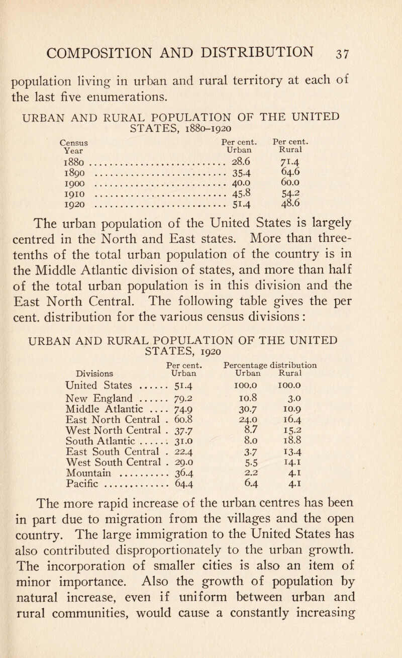 population living in urban and rural territory at each of the last five enumerations. URBAN AND RURAL POPULATION OF THE UNITED STATES, 1880-1920 Census Per cent. Per cent. Year Urban Rural 1880. 28.6 7I.4 1890 . 354 64-6 1900 . 40.0 60.0 1910 . 45-8 54-2 1920 . 514 48.6 The urban population of the United States is largely centred in the North and East states. More than three- tenths of the total urban population of the country is in the Middle Atlantic division of states, and more than half of the total urban population is in this division and the East North Central. The following table gives the per cent, distribution for the various census divisions : URBAN AND RURAL POPULATION OF THE UNITED STATES, 1920 Divisions Per cent. Urban Percentage distribution Urban Rural United States . • 514 100.0 100.0 New England . . 79-2 10.8 3-0 Middle Atlantic ... . 74-9 30.7 10.9 East North Central . 60.8 24.0 16.4 West North Central • 37-7 8.7 15.2 South Atlantic. . 3i-o 8.0 18.8 East South Central . 22.4 3-7 134 West South Central . 29.0 5-5 14.1 Mountain . . 364 2.2 4.1 Pacific .... . 64.4 6.4 4.1 The more rapid increase of the urban centres has been in part due to migration from the villages and the open country. The large immigration to the United States has also contributed disproportionately to the urban growth. The incorporation of smaller cities is also an item of minor importance. Also the growth of population by natural increase, even if uniform between urban and rural communities, would cause a constantly increasing