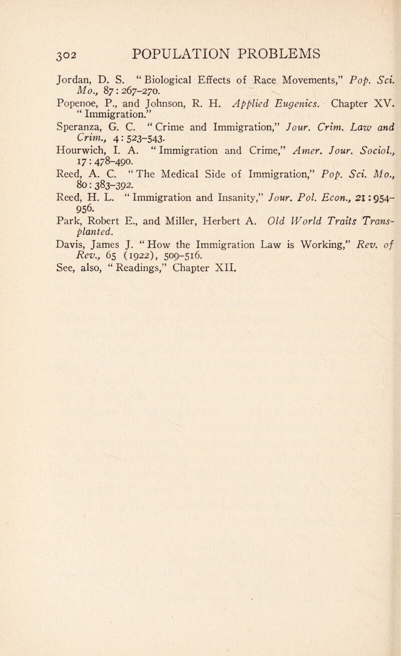 Jordan, D. S. “ Biological Effects of Race Movements,” Pop. Sci. Mo., 87:267-270. Popenoe, P., and Johnson, R. H. Applied Eugenics. Chapter XV. “ Immigration.” Speranza, G. C. “ Crime and Immigration,” Jour. Crim. I^aw and Crim., 4:523-543. Hourwich, I. A. “ Immigration and Crime,” Amer. Jour. Sociol., 17:478-490. Reed, A. C. “The Medical Side of Immigration,” Pop. Sci. Mo., 80:383-392. Reed, H. L. “Immigration and Insanity,” Jour. Pol. Econ., 21:954- 956. Park, Robert E., and Miller, Herbert A. Old World Traits Trans¬ planted. Davis, James J. “ How the Immigration Law is Working,” Rev. of Rev., 65 (1922), 509-516. See, also, “ Readings,” Chapter XII.