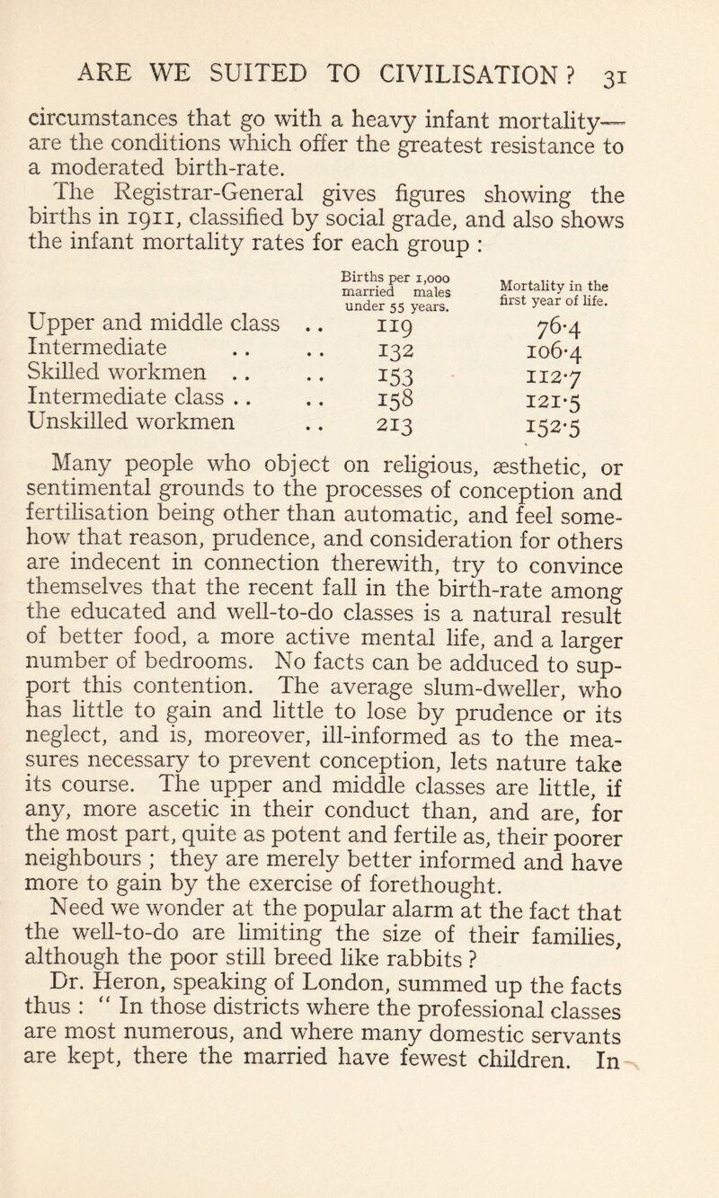 circumstances that go with a heavy infant mortality- are the conditions which offer the greatest resistance to a moderated birth-rate. The Registrar-General gives figures showing the births in 1911, classified by social grade, and also shows the infant mortality rates for each group : Births per i,ooo married males under 55 years. Upper and middle class .. 119 Intermediate .. .. 132 Skilled workmen .. .. 153 Intermediate class .. .. 158 Unskilled workmen .. 213 Many people who object on religious, esthetic, or sentimental grounds to the processes of conception and fertilisation being other than automatic, and feel some¬ how that reason, prudence, and consideration for others are indecent in connection therewith, try to convince themselves that the recent fall in the birth-rate among the educated and well-to-do classes is a natural result of better food, a more active mental life, and a larger number of bedrooms. No facts can be adduced to sup¬ port this contention. The average slum-dweller, who has little to gain and little to lose by prudence or its neglect, and is, moreover, ill-informed as to the mea¬ sures necessary to prevent conception, lets nature take its course. The upper and middle classes are little, if any, more ascetic in their conduct than, and are, for the most part, quite as potent and fertile as, their poorer neighbours ; they are merely better informed and have more to gain by the exercise of forethought. Need we wonder at the popular alarm at the fact that the well-to-do are limiting the size of their families, although the poor still breed like rabbits ? Dr, Heron, speaking of London, summed up the facts thus : “In those districts where the professional classes are most numerous, and where many domestic servants are kept, there the married have fewest children. In- Mortality in the first year of life, 76-4 106-4 112-7 121-5 152*5
