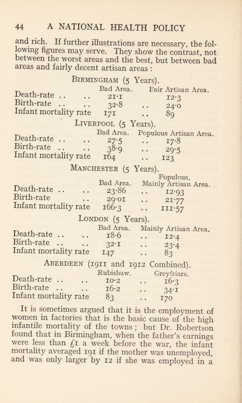and rich. If further illustrations are necessary, the fol¬ lowing figures may serve. They show the contrast, not between the worst areas and the best, but between bad areas and fairly decent artisan areas : Birmingham (5 Years). -r>. Bad Area. Fair Artisan Area. Heath-rate .. .. 21-1 12-3 Birth-rate .. .. 32-8 .. 24-0 Infant mortality rate 171 .. 89 Liverpool (5 Years). Bad Area. Populous Artisan Area. Heath-rate .. .. 27-5 .. 17-8 Birth-rate .. .. 38-9 .* .* 29*5 Infant mortality rate 164 .. 123 Manchester (5 Years). Populous, Bad Area. 23-86 29-01 166-3 Death-rate .. Birth-rate Infant mortality rate Mainly Artisan Area. 12-Q3 21-77 London (5 Years). Bad Area. Mainly Artisan Area. Heath-rate .. .. 18-6 .. 12-4 Birth-rate .. .. 32-1 .. 23-4 Infant mortality rate 147 .. 83 Aberdeen (1911 and 1912 Combined). Rubishaw. Grey friars. Heath-rate .. .. 10-2 .. 16-3 Birth-rate .. .. 16-2 .. 34-1 Infant mortality rate 83 .. 170 It is sometimes argued that it is the employment of women in factories that is the basic cause of the high infantile mortality of the towns ; but Dr. Robertson found that in Birmingham, when the father’s earnings were less than £1 a week before the war, the infant mortality averaged 191 if the mother was unemployed, and was only larger by 12 if she was employed in a