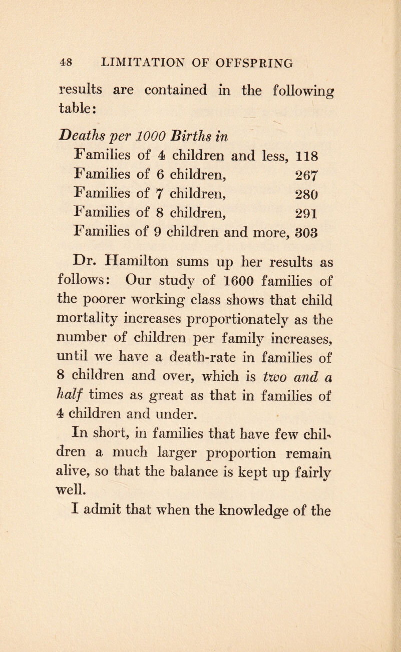 results are contained in the following table: Deaths per 1000 Births in Families of 4 children and less, 118 Families of 6 children, 267 Families of 7 children, 280 Families of 8 children, 291 Families of 9 children and more, 303 Dr. Hamilton sums up her results as follows: Our study of 1600 families of the poorer working class shows that child mortality increases proportionately as the number of children per family increases, until we have a death-rate in families of 8 children and over, which is two and a half times as great as that in families of 4 children and under. In short, in families that have few chih dren a much larger proportion remain alive, so that the balance is kept up fairly well. I admit that when the knowledge of the