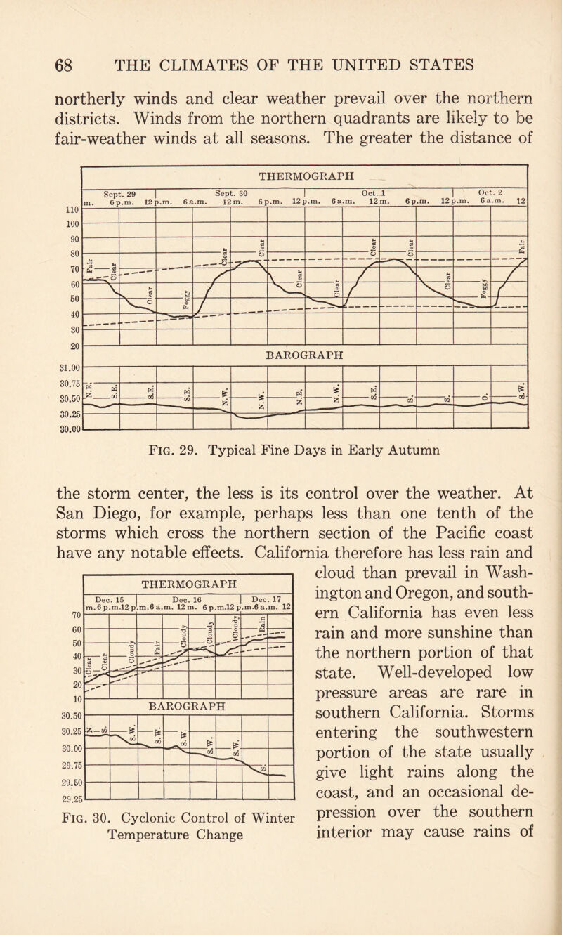 northerly winds and clear weather prevail over the northern districts. Winds from the northern quadrants are likely to be fair-weather winds at all seasons. The greater the distance of the storm center, the less is its control over the weather. At San Diego, for example, perhaps less than one tenth of the storms which cross the northern section of the Pacific coast have any notable effects. California therefore has less rain and Fig. 30. Cyclonic Control of Winter Temperature Change cloud than prevail in Wash¬ ington and Oregon, and south¬ ern California has even less rain and more sunshine than the northern portion of that state. Well-developed low pressure areas are rare in southern California. Storms entering the southwestern portion of the state usually give light rains along the coast, and an occasional de¬ pression over the southern interior may cause rains of