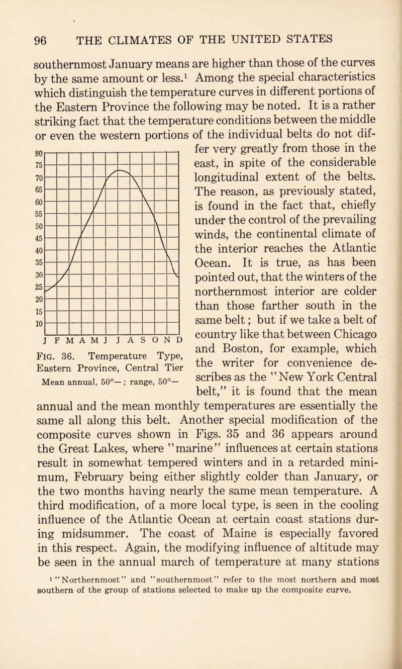 southernmost January means are higher than those of the curves by the same amount or lessJ Among the special characteristics which distinguish the temperature curves in different portions of the Eastern Province the following may be noted. It is a rather striking fact that the temperature conditions between the middle or even the western portions of the individual belts do not dif¬ fer very greatly from those in the east, in spite of the considerable longitudinal extent of the belts. The reason, as previously stated, is found in the fact that, chiefly under the control of the prevailing winds, the continental climate of the interior reaches the Atlantic Ocean. It is true, as has been pointed out, that the winters of the northernmost interior are colder than those farther south in the same belt; but if we take a belt of country like that between Chicago and Boston, for example, which the writer for convenience de¬ scribes as the 'New York Central belt,^^ it is found that the mean annual and the mean monthly temperatures are essentially the same all along this belt. Another special modification of the composite curves shown in Figs. 35 and 36 appears around the Great Lakes, where ''marine” influences at certain stations result in somewhat tempered winters and in a retarded mini¬ mum, February being either slightly colder than January, or the two months having nearly the same mean temperature. A third modification, of a more local type, is seen in the cooling influence of the Atlantic Ocean at certain coast stations dur¬ ing midsummer. The coast of Maine is especially favored in this respect. Again, the modifying influence of altitude may be seen in the annual march of temperature at many stations 1 Northernmost” and southernmost” refer to the most northern and most southern of the group of stations selected to make up the composite curve. Fig. 36. Temperature Type, Eastern Province, Central Tier