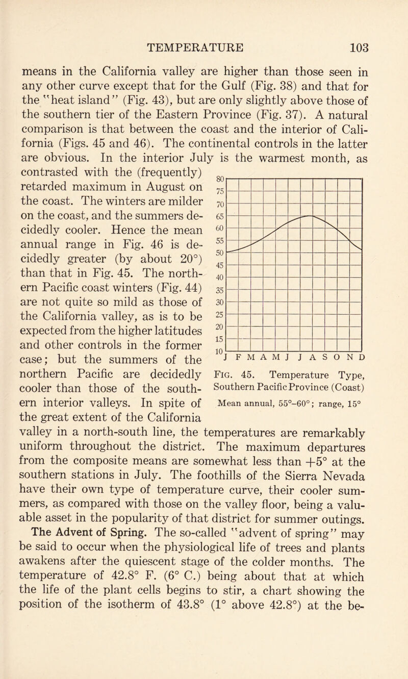 means in the California valley are higher than those seen in any other curve except that for the Gulf (Fig. 38) and that for the ”heat island’' (Fig. 43), but are only slightly above those of the southern tier of the Eastern Province (Fig. 37). A natural comparison is that between the coast and the interior of Cali¬ fornia (Figs. 45 and 46). The continental controls in the latter are obvious. In the interior July is the warmest month, as contrasted with the (frequently) retarded maximum in August on the coast. The winters are milder on the coast, and the summers de¬ cidedly cooler. Hence the mean annual range in Fig. 46 is de¬ cidedly greater (by about 20°) than that in Fig. 45. The north¬ ern Pacific coast winters (Fig. 44) are not quite so mild as those of the California valley, as is to be expected from the higher latitudes and other controls in the former case; but the summers of the northern Pacific are decidedly cooler than those of the south¬ the great extent of the California valley in a north-south line, the temperatures are remarkably uniform throughout the district. The maximum departures from the composite means are somewhat less than +5° at the southern stations in July. The foothills of the Sierra Nevada have their own type of temperature curve, their cooler sum¬ mers, as compared with those on the valley floor, being a valu¬ able asset in the popularity of that district for summer outings. The Advent of Spring. The so-called ''advent of spring” may be said to occur when the physiological life of trees and plants awakens after the quiescent stage of the colder months. The temperature of 42.8° F. (6° C.) being about that at which the life of the plant cells begins to stir, a chart showing the position of the isotherm of 43.8° (1° above 42.8°) at the be- Fig. 45. Temperature Type, Southern Pacific Province (Coast)