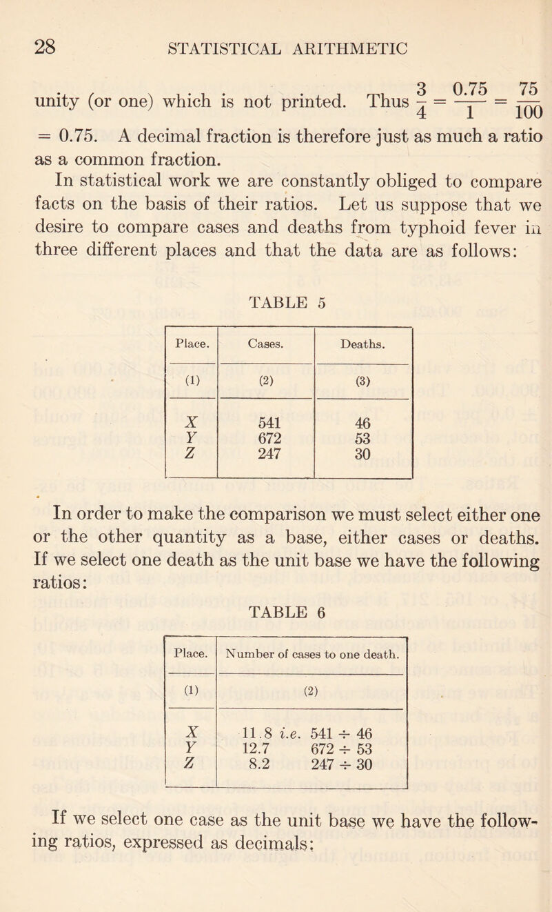 unity (or one) which is not printed. Thus 0.75 75 1 100 = 0.75. A decimal fraction is therefore just as much a ratio as a common fraction. In statistical work we are constantly obliged to compare facts on the basis of their ratios. Let us suppose that we desire to compare cases and deaths from typhoid fever in three different places and that the data are as follows: TABLE 5 Place. Cases. Deaths. (1) (2) (3) X 541 46 Y 672 53 Z 247 30 In order to make the comparison we must select either one or the other quantity as a base, either cases or deaths. If we select one death as the unit base we have the following ratios: TABLE 6 Place. Number of cases to one death. (1) (2) X Y Z 11.8 i.e. 541 46 12.7 672 ^ 53 8.2 247 ^ 30 If we select one case as the unit base we have the follow¬ ing ratios, expressed as decimals;