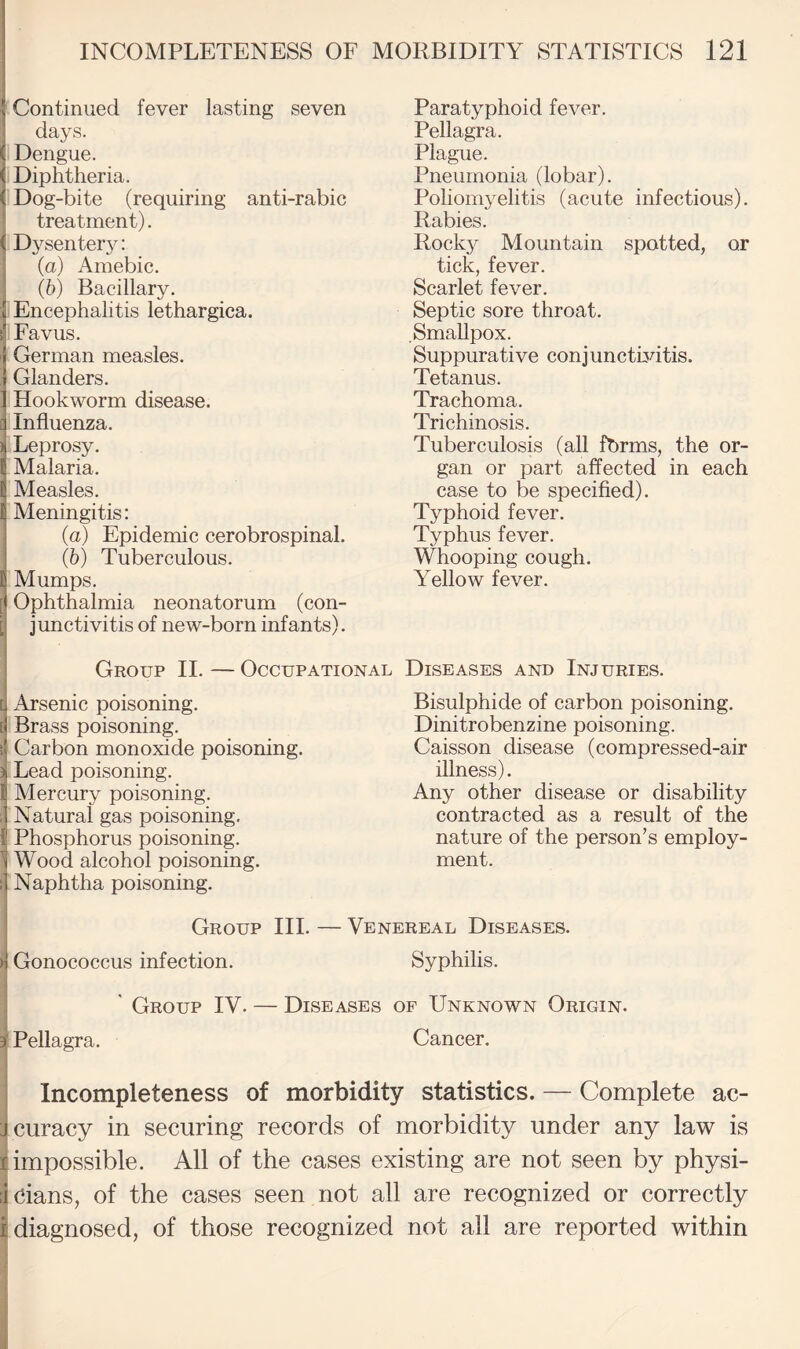 I Continued fever lasting seven days. Dengue. 1 Diphtheria. Dog-bite (requiring anti-rabic treatment). D3^senter3: (a) Amebic. (6) Bacillary. 1'Encephalitis lethargica. iiFavus. German measles. Glanders. Hookworm disease. Influenza. Leprosy. Malaria. Measles. Meningitis: (a) Epidemic cerebrospinal. (h) Tuberculous. I Mumps. ^ Ophthalmia neonatorum (con- [ j unctivitis of new-born infants). Group II. — Occupational t Arsenic poisoning. [I Brass poisoning. i Carbon monoxide poisoning. 3 Lead poisoning. 1 Mercury poisoning. Natural gas poisoning. 1 Phosphorus poisoning. ^ Wood alcohol poisoning. Naphtha poisoning. Paratyphoid fever. Pellagra. Plague. Pneumonia (lobar). Pohom3^elitis (acute infectious). Rabies. Rock3^ Mountain spatted, or tick, fever. Scarlet fever. Septic sore throat. Smallpox. Suppurative conjunctivitis. Tetanus. Trachoma. Trichinosis. Tuberculosis (all fbrms, the or¬ gan or part affected in each case to be specified). Typhoid fever. Typhus fever. Whooping cough. Yellow fever. Diseases and Injuries. Bisulphide of carbon poisoning. Dinitrobenzine poisoning. Caisson disease (compressed-air illness). Any other disease or disability contracted as a result of the nature of the person’s employ¬ ment. Group III. — Venereal Diseases. >1 Gonococcus infection. Syphilis. ; ' Group IV. — Diseases of Unknown Origin. i Pellagra. Cancer. il j Incompleteness of morbidity statistics. — Complete ac- 4 curacy in securing records of morbidity under any law is r impossible. All of the cases existing are not seen by physi- Jcians, of the cases seen not all are recognized or correctly i diagnosed, of those recognized not all are reported within