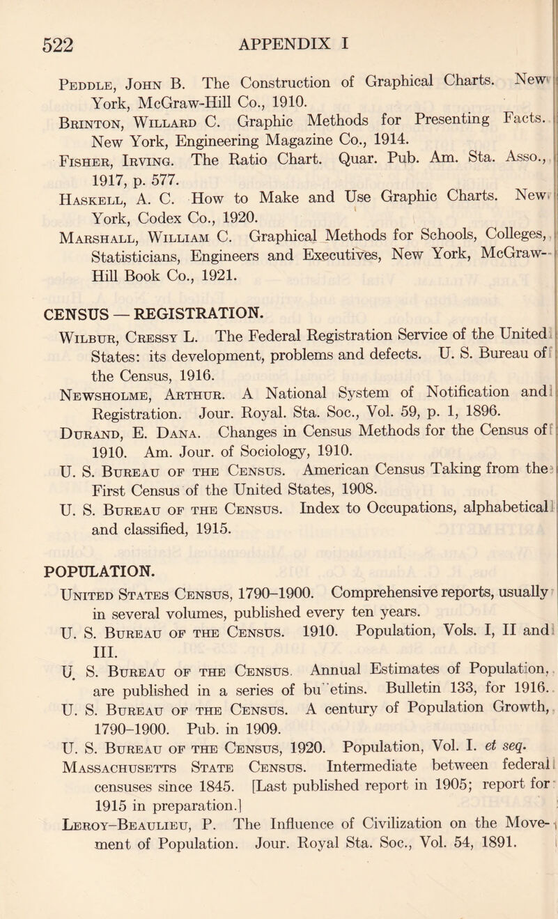 Peddle, John B. The Construction of Graphical Charts. New p York, McGraw-Hill Co., 1910. Brinton, Willard C. Graphic Methods for Presenting Facts, i; New York, Engineering Magazine Co., 1914. i Fisher, Irving. The Ratio Chart. Quar. Pub. Am. Sta. Asso., p 1917, p. 577. Haskell, A. C. How to Make and Use Graphic Charts. New> ' York, Codex Co., 1920. ! Marshall, William C. Graphical Methods for Schools, Colleges, i Statisticians, Engineers and Executives, New York, McGraw-f HiU Book Co., 1921. CENSUS — REGISTRATION. Wilbur, Cressy L. The Federal Registration Service of the Unitedi[ States: its development, problems and defects. U. S. Bureau off[ the Census, 1916. Newsholme, Arthur. A National System of Notification andlj. Registration. Jour. Royal. Sta. Soc., Vol. 59, p. 1, 1896. Durand, E. Dana. Changes in Census Methods for the Census off[ 1910. Am. Jour, of Sociology, 1910. ; U. S. Bureau of the Census. American Census Taking from the^l First Census of the United States, 1908. U. S. Bureau of the Census. Index to Occupations, alphabetical]', and classified, 1915. POPULATION. United States Census, 1790-1900. Comprehensive reports, usually in several volumes, published every ten years. U. S. Bureau of the Census. 1910. Population, Vols. I, II andi HI. U. S. Bureau of the Census. Annual Estimates of Population,. are pubhshed in a series of bu etins. Bulletin 133, for 1916. U. S. Bureau of the Census. A century of Population Growth, 1790-1900. Pub. in 1909. U. S. Bureau of the Census, 1920. Population, Vol. I. et seq. Massachusetts State Census. Intermediate between federal I censuses since 1845. [Last published report in 1905; report for- 1915 in preparation.] Leroy-Beaulieu, P. The Influence of Civilization on the Move- i ment of Population. Jour. Royal Sta. Soc., Vol. 54, 1891. i