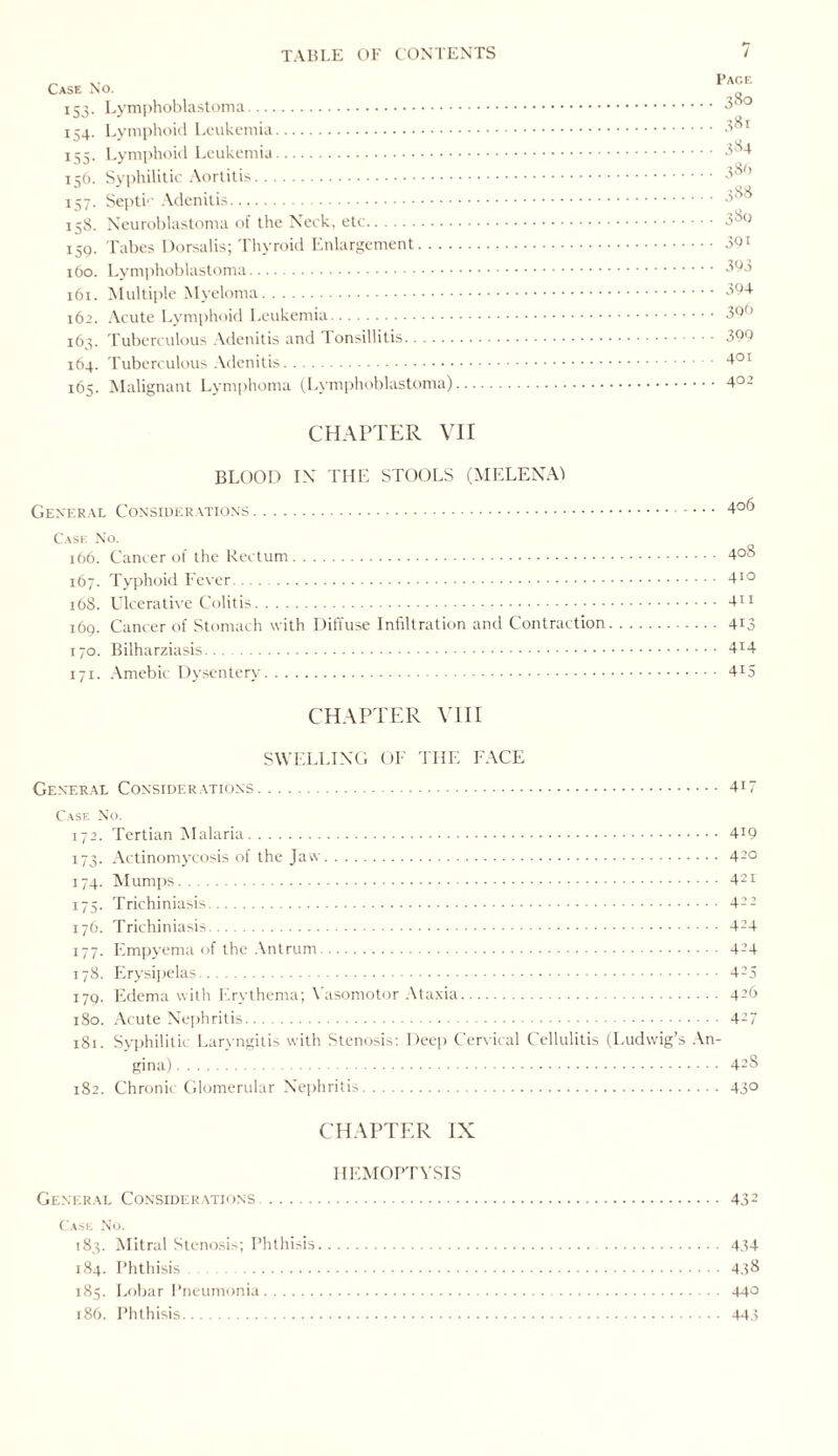 Case No. 153. Lymphoblastoma. 154. Lymphoid Leukemia. 155. Lymphoid Leukemia. 156. Syphilitic Aortitis. 157. Septic Adenitis. 158. Neuroblastoma of the Neck, etc. 15Q. Tabes Dorsalis; Thyroid Enlargement. 160. Lymphoblastoma. 161. Multiple Myeloma. 162. Acute Lymphoid Leukemia. 163. Tuberculous Adenitis and tonsillitis. 164. Tuberculous Adenitis. 165. Malignant Lymphoma (Lymphoblastoma). CHAPTER VII BLOOD IN THE STOOLS (HELENA! General Considerations. Case No. 166. Cancer of the Rectum. 167. Typhoid Fever. 168. Ulcerative Colitis. 169. Cancer of Stomach with Diffuse Infiltration and Contraction 170. Bilharziasis. 171. Amebic Dysentery. Pace 380 881 384 386 388 389 391 393 394 39b 399 40! 402 ... 406 . 40S . 4io . 4ii . 413 . 4i4 . 4i5 CHAPTER VIII SWELLING OF THE FACE General Considerations. 4*7 Case No. 172. Tertian Malaria. 419 173. Actinomycosis of the Jaw. 42° 174. Mumps. 421 175. Trichiniasis. 422 176. Trichiniasis. 424 177. Empyema of the Antrum. 424 178. Erysipelas. 425 179. Edema with Erythema; Vasomotor Ataxia. 426 180. Acute Nephritis. 427 181. Syphilitic Laryngitis with Stenosis: Deep Cervical Cellulitis (Ludwig’s An¬ gina) . 42S 182. Chronic Glomerular Nephritis. 43° CHAPTER IX HEMOPTYSIS General Considerations. 432 Case No. 183. Mitral Stenosis; Phthisis. 434 184. Phthisis. 438 185. Lobar Pneumonia. 440 186. Phthisis. 443
