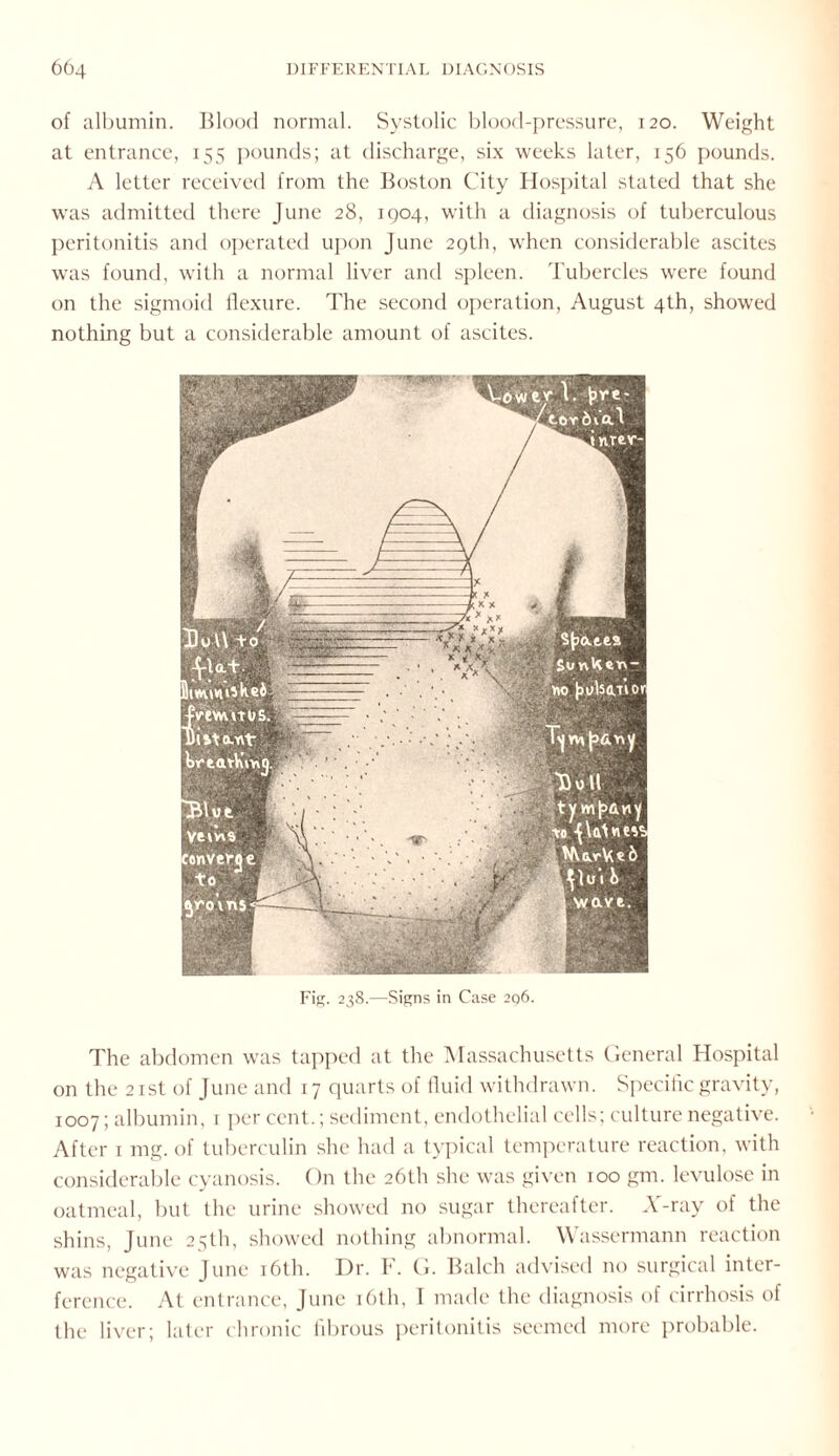of albumin. Blood normal. Systolic blood-pressure, 120. Weight at entrance, 155 pounds; at discharge, six weeks later, 156 pounds. A letter received from the Boston City Hospital stated that she was admitted there June 28, 1904, with a diagnosis of tuberculous peritonitis and operated upon June 29th, when considerable ascites was found, with a normal liver and spleen. Tubercles were found on the sigmoid flexure. The second operation, August 4th, showed nothing but a considerable amount of ascites. Fig. 238.—Signs in Case 296. The abdomen was tapped at the Massachusetts General Hospital on the 21 st of June and 17 quarts of fluid withdrawn. Specific gravity, 1007; albumin, 1 per cent.; sediment, endothelial cells; culture negative. After 1 mg. of tuberculin she had a typical temperature reaction, with considerable cyanosis. On the 26th she was given 100 gm. levulose in oatmeal, but the urine showed no sugar thereafter. X-ray of the shins, June 25th, showed nothing abnormal. Wassermann reaction was negative June 16th. Dr. F. G. Balch advised no surgical inter¬ ference. At entrance, June 16th, I made the diagnosis of cirrhosis of the liver; later chronic fibrous peritonitis seemed more probable.