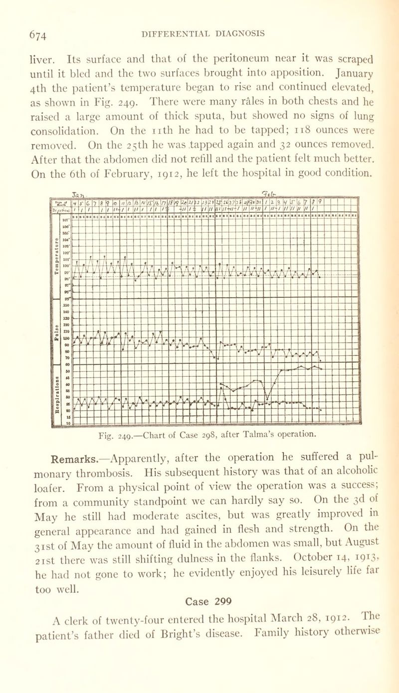 liver. Its surface and that of the peritoneum near it was scraped until it bled and the two surfaces brought into apposition. January 4th the patient’s temperature began to rise and continued elevated, as shown in Fig. 249. There were many rales in both chests and he raised a large amount of thick sputa, but showed no signs of lung consolidation. On the nth he had to be tapped; 118 ounces were removed. On the 25th he was tapped again and 32 ounces removed. After that the abdomen did not refill and the patient felt much better. On the 6th of February, 1912, he left the hospital in good condition. Ta * -— [ v:.S 1 H l V Cr 1 ? V /; fi At N '.r T n /> *1 JJ 2 lb Y iT ll i?luk? 3* 3i 1 l! H rl p, f' 1 IV/J T>omS 1 1 / l ii- ' 1 1 1 / / r. ■ / : 1 It U It' Hi / II u- li ' //■j/ / / / -L O k. s a k. a. , 5 1 H *■ n ** If a OB a 1 0 f tor lOfl'j 105' 104* 10®° 102° 101° 100' 00° 08° vr w otr 150 140 130 » -H * t- 1 ’ t -f T A f / * sc * L ; * • t r. r A * J5 / f t- id: \l- l 7 V* t. £ V. • — r -L 120 □0 100 00 80 JO 60 60 M 40 85 >0 « 20 U 10 A A t- r 7 1 T A' i t * A / t • . A k. I * -t -• \ .* J 4 r .** J A a r A s * y -j- *- Y m • -- _ Fig. 249.—Chart of Case 29S, after Talma’s operation. Remarks.—Apparently, after the operation he suffered a pul¬ monary thrombosis. His subsequent history was that of an alcoholic loafer. From a physical point of view the operation was a success; from a community standpoint we can hardly say so. On the 3d of May he still had moderate ascites, but was greatly improved in general appearance and had gained in flesh and strength. On the 31st of May the amount of fluid in the abdomen was small, but August 21 st there was still shifting dulness in the flanks. October 14, I9I3» he had not gone to work; he evidently enjoyed his leisurely life far too well. Case 299 A clerk of twenty-four entered the hospital March 28, 1912. The patient’s father died of Bright’s disease. Family history otherwise