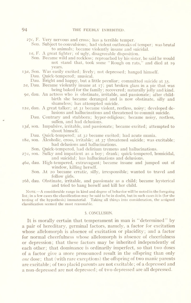 27c, F. Son. KL F. Son. 13(7, Son. Dan. Dau. 277, Dau. 9<7, dau. 1277, dau. Dau. 137^, son. Dau. 1877, son. vSon. 2777, son. 46a, dau. .Son. 26b, dau. Very nervous and cross; has a terrible temper. Subject to convulsions; had violent outbreaks of temper; was brutal to animals; became violently insane and suicidal. A <;reat fighter; of ugly, disagreeable disposition. Became wild and reckless; reproached by his .sister, he said he would not stand that, took some “Rough on rats,’’ and died at 19 years. Was easily excited; lively; not depressed; hanged himself. Quick-tempered; musical. Bright and happy, but a little peculiar; committed suicide at 35. Became violently insane at 17; put broken glass in a pie that was being baked for the family; recovered; naturally jolly and kind. An actress who is obstinate, irritable, and passionate; after child- birth she became deranged and is now obstinate, silly and shameless; has attempted suicide. A great talker; at 31 became violent, restless, noisy; developed de- lusions and hallucinations and threatened to commit suicide. Contrary and stubborn; hyper-religious; became noisy, restless, sullen, and had delusions. Impulsive, irritable, and passionate; became excited; attempted to shoot himself. Quick-tempere7l; at 32 became excited; had acute mania. Alcoholic, cross, irritable; at 37 threatened suicide; was excitable; had delusions and hallucinations. Quick-tempered, had delirium tremens and hallucinations. .Sulky and impatient as a boy; drank; quick-tempered, homicidal, and suicidal; has hallucinations and delusions. High-tempered, extravagant; became insane and jumped out of window, killing herself. At 20 became erratic, .silly, ii'responsible; wanted to travel and follow girls. Obstinate, irritable, and passionate as a child; became hysterical and tried to hang herself and kill her child. Note.—A considerable range in kind and degree of behavior will be noted in the foregoing list; in a few cases the classification may be said to be in doubt, but in such cases it is (for the testing of the hypothesis) immaterial. Taking all things into consideration, the assigned classification seemed the most reasonable. 5. CONCLUSION. It is morally certain that temperament in man is “determined” by a pair of hereditary, germinal factors, namely, a factor for excitation whose allelomorph is al)sence of excitation or placidity; and a factor for normal cheerfulness whose allelomorph is absence of cheerfulness or depression; that these factors may be inherited indej)endently of each other; that dominance is ordinarily imperfect, so that two doses of a factor give a more pronounced result in the olTspring than only one dose; that (with rare excej)tions) the offspring of two manic iiarents arc excitable; of two jdacid parents are not excitable; of a dejiressed and a non-depressed arc not depressed; of two depressed are all depressed.