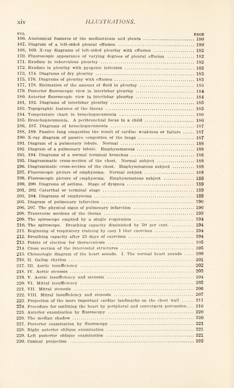 FIG. PAGE 166. Anatomical features of the mediastinum and pleura .. 180 167. Diagram of a left-sided pleural effusion . 180 168. 169. X-ray diagrams of left-sided pleurisy with effusion . 182 170. Fluoroscopic appearance of varying degrees of pleural effusion .182 171. Exudate in tuberculous pleurisy . 182 172. Exudate in pleurisy with pyogenic infection . 182 173. 174. Diagrams of dry pleurisy . 183 175, 176. Diagrams of pleurisy with effusion. 183 177, 178. Estimation of the amount of fluid in pleurisy . 183 179. Posterior fluoroscopic view in interlobar pleurisy . 184 180. Anterior fluoroscopic view in interlobar pleurisy . 184 181. 182. Diagrams of interlobar pleurisy . 185 183. Topographic features of the thorax . 185 184. Temperature chart in bronchopneumonia . 186 185. Bronchopneumonia. A peribronchial focus in a child . 186 186. 187. Diagrams of bronchopneumonia ... 187 188, 189. Passive lung congestion the result of cardiac weakness or failure . 187 190. X-ray diagram of passive congestion of the lungs . 187 191. Diagram of a pulmonary lobule. Normal . 188 192. Diagram of a pulmonary lobule. Emphysematous. 188 193. 194. Diagrams of a normal terminal bronchus . 188 195. Diagrammatic cross-section of the chest. Normal subject . 188 196. Diagrammatic cross-section of the chest. Emphysematous subject . 188 197. Fluoroscopic picture of emphysema. Normal subject . 188 198. Fluoroscopic picture of emphysema. Emphysematous subject .188 199. 200. Diagrams of asthma. Stage of dyspnea . 189 201, 202. Catarrhal or terminal stage . 189 203, 204. Diagrams of emphysema . 189 205. Diagram of pulmonary infarction . 190 206, 207. The physical signs of pulmonary infarction . 190 208. Transverse sections of the thorax . 193 209. The spiroscope emptied by a single respiration . 194 210. The spiroscope. Breathing capacity diminished by 50 per cent.194 211. Beginning of respiratory training by easy 1 liter exercises . 194 212. Breathing capacity after 25 days of exercises . 194 213. Points of election for thoracentesis . 195 214. Cross section of the intercostal structures . 195 215. Chronologic diagram of the heart sounds. I. The normal heart sounds .200 216. II. Gallop rhythm .201 217. III. Aortic insufficiency . 202 218. IV. Aortic stenosis . 203 219. V. Aortic insufficiency and stenosis . 204 220. VI. Mitral insufficiency . 205 221. VII. Mitral stenosis . 206 222. VIII. Mitral insufficiency and stenosis . 207 223. Projection of the more important cardiac landmarks on the chest wall .211 224. Procedure for outlining the heart by peripheral and convergent percussion- 216 225. Anterior examination by fluoroscopy . 220 226. The median shadow . 220 227. Posterior examination by fluoroscopy . 221 228. Right anterior oblique examination . 221 229. Left posterior oblique examination . 221 230. Conical projection . 222