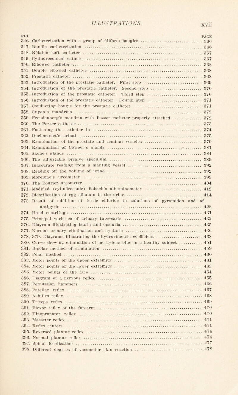 ILL U STR A TI O NS. xvü FIG. PAGE 346. Catheterization with a group of filiform bougies . 366 347. Bundle catheterization . 366 348. Nélaton soft catheter . 367 349. Cylindroconical catheter . 367 350. Elbowed catheter . 368 351. Double elbowed catheter . 368 352. Prostatic catheter . 368 353. Introduction of the prostatic catheter. .First step . 369 354. Introduction of the prostatic catheter. Second step . 370 355. Introduction of the prostatic catheter. Third step . 370 356. Introduction of the prostatic catheter. Fourth step . 371 357. Conducting bougie for the prostatic catheter . 371 358. Guyon’s mandrins . 372 359. Freudenberg’s mandrin with Pezzer catheter properly attached . 372 360. The Pezzer catheter . 373 361. Fastening the catheter in . 374 362. Duchastelet’s urinal . 375 363. Examination of the prostate and seminal vesicles . 379 364. Examination of Cowper’s glands .«. 381 365. Skene’s glands . 384 366. The adjustable bivalve speculum . 389 367. Inaccurate reading from a slanting vessel . 392 368. Reading off the volume of urine . 392 369. Moreigne’s ureometer . 399 370. The Bouriez ureometer . 404 371. Modified (cylindroconic) Esbach’s albuminometer . 412 372. Identification of egg elbumin in the urine .414 373. Result of addition of ferric chloride to solutions of pyramidon and of antipyrin . 428 374. Hand centrifuge . 431 375. Principal varieties of urinary tube-casts . 432 376. Diagram illustrating isuria and opsiuria . 435 377. Normal urinary elimination and nycturia . 436 378. 379. Diagrams illustrating the hydrurimetric coefficient .. 438 380. Curve showing elimination of methylene blue in a healthy subject .451 381. Bipolar method of stimulation . 459 382. Polar method . 460 383. Motor points of the upper extremity . 461 384. Motor points of the lower extremity ... 463 385. Motor points of the face . 464 386. Diagram of a nervous reflex . 465 387. Percussion hammers . 466 388. Patellar reflex . 467 389. Achilles reflex . 468 390. Triceps reflex . 469 391. Flexor reflex of the forearm . 470 392. Ulnopronator reflex . 470 393. Masseter reflex . 471 394. Reflex centers . 471 395. Reversed plantar reflex .'.. 474 396. Normal plantar reflex . 474 397. Spinal localization .. 477 398. Different degrees of vasomotor skin reaction . 478