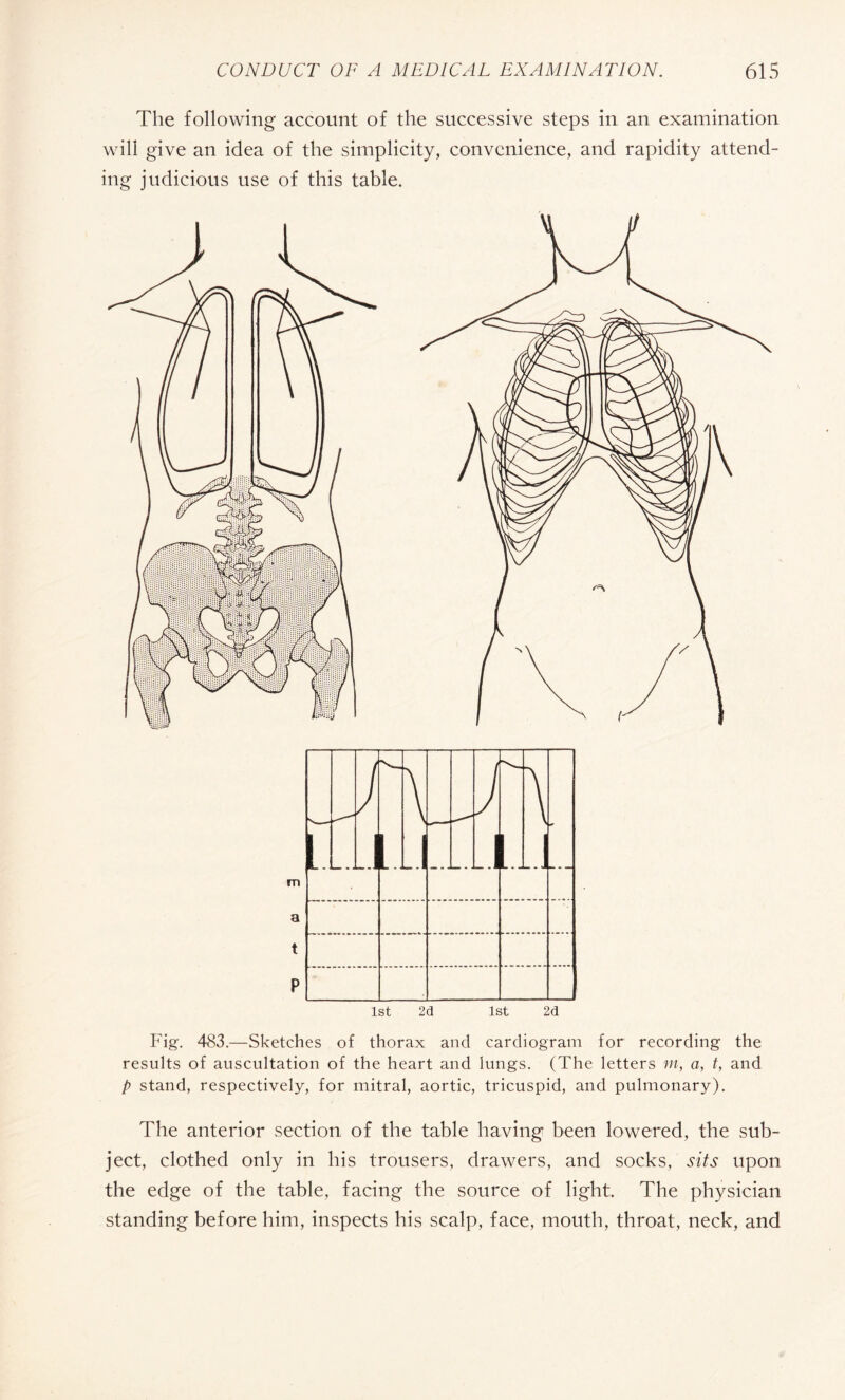 The following account of the successive steps in an examination will give an idea of the simplicity, convenience, and rapidity attend¬ ing judicious use of this table. Fig. 483.—Sketches of thorax and cardiogram for recording the results of auscultation of the heart and lungs. (The letters m, a, t, and p stand, respectively, for mitral, aortic, tricuspid, and pulmonary). The anterior section of the table having been lowered, the sub¬ ject, clothed only in his trousers, drawers, and socks, sits upon the edge of the table, facing the source of light. The physician standing before him, inspects his scalp, face, mouth, throat, neck, and