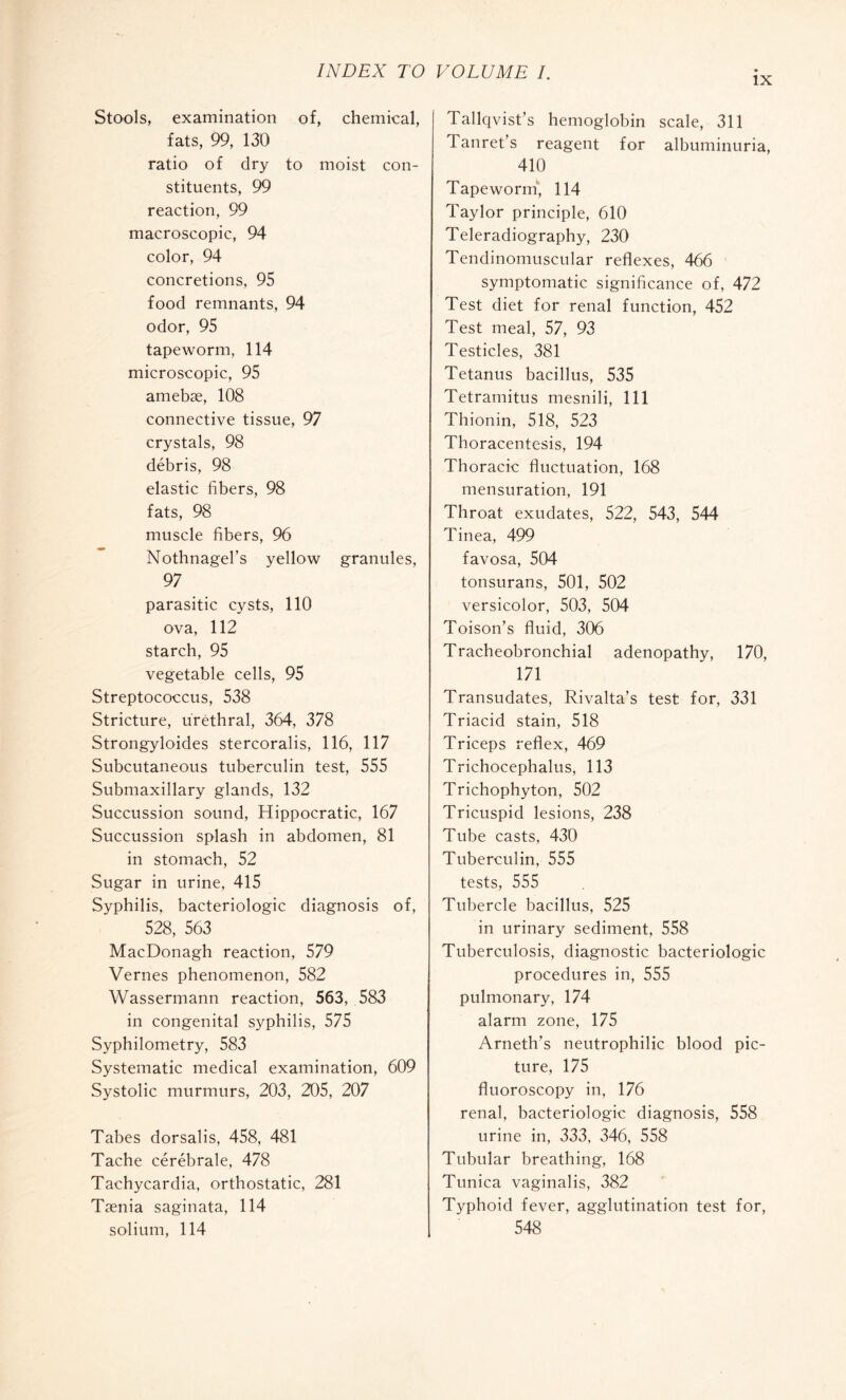 IX Stools, examination of, chemical, fats, 99, 130 ratio of dry to moist con¬ stituents, 99 reaction, 99 macroscopic, 94 color, 94 concretions, 95 food remnants, 94 odor, 95 tapeworm, 114 microscopic, 95 amebæ, 108 connective tissue, 97 crystals, 98 débris, 98 elastic fibers, 98 fats, 98 muscle fibers, 96 Nothnagel’s yellow granules, 97 parasitic cysts, 110 ova, 112 starch, 95 vegetable cells, 95 Streptococcus, 538 Stricture, urethral, 364, 378 Strongyloides stercoralis, 116, 117 Subcutaneous tuberculin test, 555 Submaxillary glands, 132 Succussion sound, Hippocratic, 167 Succussion splash in abdomen, 81 in stomach, 52 Sugar in urine, 415 Syphilis, bactériologie diagnosis of, 528, 563 MacDonagh reaction, 579 Vernes phenomenon, 582 Wassermann reaction, 563, 583 in congenital syphilis, 575 Syphilometry, 583 Systematic medical examination, 609 Systolic murmurs, 203, 205, 207 Tabes dorsalis, 458, 481 Tache cérébrale, 478 Tachycardia, orthostatic, 281 Tænia saginata, 114 solium, 114 Tallqvist’s hemoglobin scale, 311 Tanret’s reagent for albuminuria, 410 Tapeworm, 114 Taylor principle, 610 Teleradiography, 230 Tendinomuscular reflexes, 466 symptomatic significance of, 472 Test diet for renal function, 452 Test meal, 57, 93 Testicles, 381 Tetanus bacillus, 535 Tetramitus mesnili, 111 Thionin, 518, 523 Thoracentesis, 194 Thoracic fluctuation, 168 mensuration, 191 Throat exudates, 522, 543, 544 Tinea, 499 favosa, 504 tonsurans, 501, 502 versicolor, 503, 504 Toison’s fluid, 306 Tracheobronchial adenopathy, 170, 171 Transudates, Rivalta’s test for, 331 Triacid stain, 518 Triceps reflex, 469 Trichocephalus, 113 Trichophyton, 502 Tricuspid lesions, 238 Tube casts, 430 Tuberculin, 555 tests, 555 Tubercle bacillus, 525 in urinary sediment, 558 Tuberculosis, diagnostic bactériologie procedures in, 555 pulmonary, 174 alarm zone, 175 Arneth’s neutrophilic blood pic¬ ture, 175 fluoroscopy in, 176 renal, bactériologie diagnosis, 558 urine in, 333, 346, 558 Tubular breathing, 168 Tunica vaginalis, 382 Typhoid fever, agglutination test for, 548