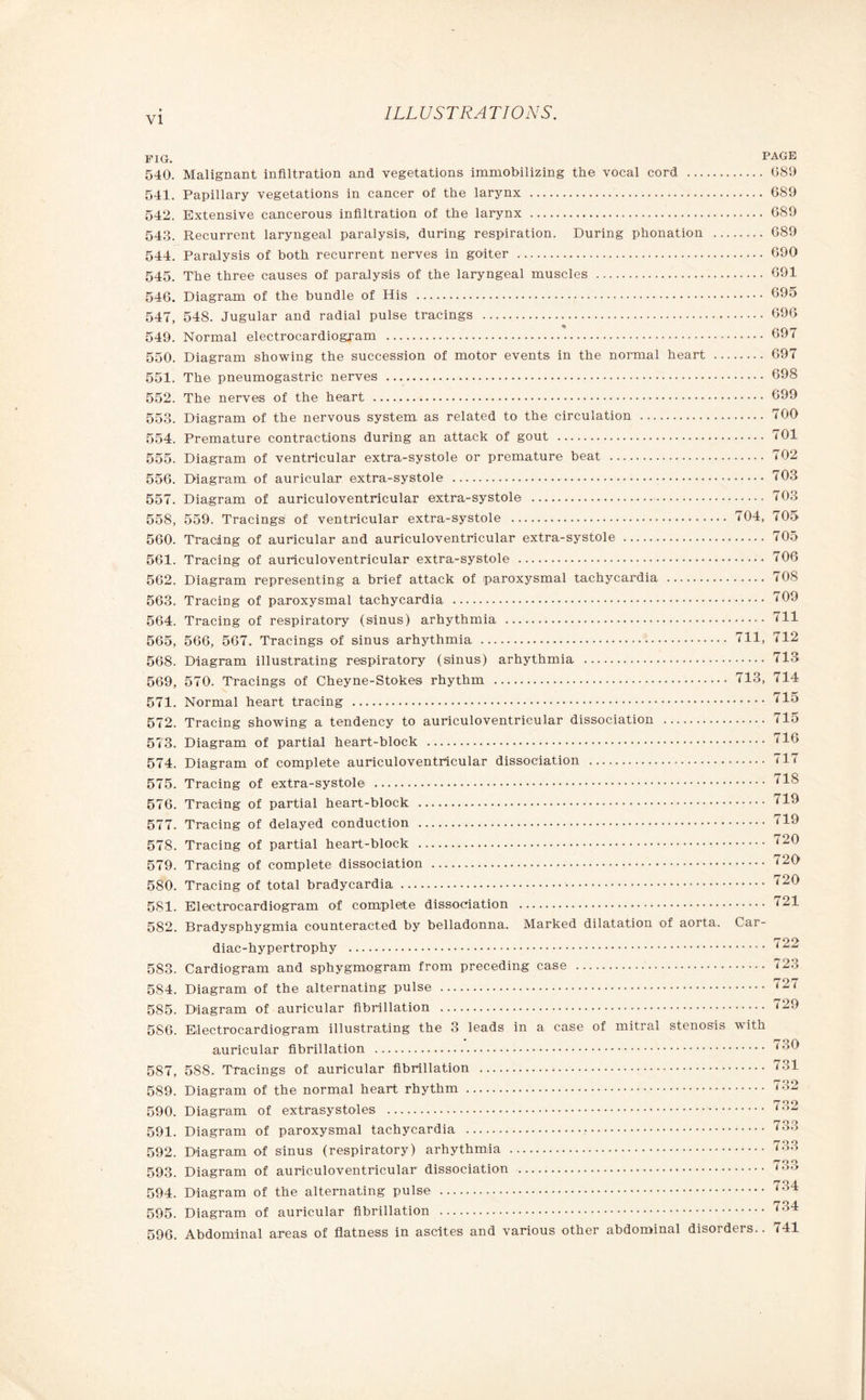 PIG. PAGE 540. Malignant infiltration and vegetations immobilizing the vocal cord . 689 541. Papillary vegetations in cancer of the larynx . 689 542. Extensive cancerous infiltration of the larynx . 689 543. Recurrent laryngeal paralysis, during respiration. During phonation . 689 544. Paralysis of both recurrent nerves in goiter . 690 545. The three causes of paralysis of the laryngeal muscles . 691 546. 547, 549. 550. 551. 552. 553. 554. 555. 556. 557. 558. 560. 561. 562. 563. 564. 565. 568. 569, 571. 572. 573. 574. 575. 576. 577. 578. 579. 580. 581. 582. 583. 584. 585. 586. 587. 589. 590. 591. 592. 593. 594. 595. 596. Diagram of the bundle of His . 548. Jugular and radial pulse tracings . *» Normal electrocardiogram . Diagram showing the succession of motor events in the normal heart . The pneumogastric nerves . The nerves of the heart . Diagram of the nervous system as related to the circulation . Premature contractions during an attack of gout . Diagram of ventricular extra-systole or premature beat . Diagram of auricular extra-systole . Diagram of auriculoventricular extra-systole . 559. Tracings of ventricular extra-systole . Tracing of auricular and auriculoventricular extra-systole . Tracing of auriculoventricular extra-systole . Diagram representing a brief attack of paroxysmal tachycardia . Tracing of paroxysmal tachycardia . Tracing of respiratory (sinus) arhythmia . 566, 567. Tracings of sinus arhythmia . Diagram illustrating respiratory (sinus) arhythmia . 570. Tracings of Cheyne-Stokes rhythm . Normal heart tracing . Tracing showing a tendency to auriculoventricular dissociation . Diagram of partial heart-block . Diagram of complete auriculoventricular dissociation . Tracing of extra-systole . Tracing of partial heart-block . Tracing of delayed conduction . Tracing of partial heart-block . Tracing of complete dissociation . Tracing of total bradycardia... Electrocardiogram of complete dissociation . Bradysphygmia counteracted by belladonna. Marked dilatation of aorta. diac-hypertrophy . Cardiogram and sphygmogram from preceding case .. Diagram of the alternating pulse . Diagram of auricular fibrillation . . 695 . 696 . 697 . 697 . 698 . 699 . 700 . 701 . 702 . 703 . 703 704, 705 . 705 . 706 .708 . 709 . 711 711, 712 . 713 713, 714 .715 . 715 . 716 . 717 . 718 . 719 . 719 . 720 . 720 . 720 . 721 Car- . 722 . 723 . 727 . 729 Electrocardiogram illustrating the 3 leads in a case of mitral stenosis with auricular fibrillation . 588. Tracings of auricular fibrillation . Diagram of the normal heart rhythm . Diagram of extrasystoles . Diagram of paroxysmal tachycardia ..•. Diagram of sinus (respiratory) arhythmia . Diagram of auriculoventricular dissociation . Diagram of the alternating pulse . Diagram of auricular fibrillation . 730 731 732 732 733 70Q t OO 733 734 734 Abdominal areas of flatness in ascites and various other abdominal disorders.. 741