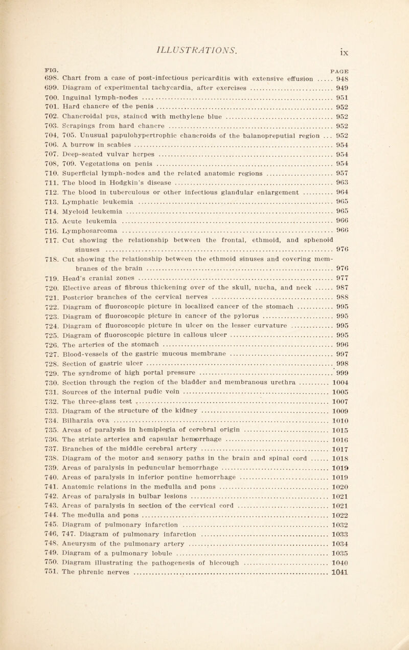 IX FIG. PAGE 698. Chart from a case of post-infectious pericarditis with extensive effusion .948 699. Diagram of experimental tachycardia, after exercises . 949 TOO. Inguinal lymph-nodes . 951 701. Hard chancre of the penis. 952 702. Chancroidal pus, stained with methylene blue . 952 703. Scrapings from hard chancre . 952 704. 705. Unusual papulohypertrophic chancroids of the balanopreputial region ... 952 706. A burrow in scabies . 954 707. Deep-seated vulvar herpes . 954 708. 709. Vegetations on penis . 954 710. Superficial lymph-nodes and the related anatomic regions . 957 711. The blood in Hodgkin’s disease . 963 712. The blood in tuberculous or other infectious glandular enlargement . 964 713. Lymphatic leukemia . 965 714. Myeloid leukemia . 965 715. Acute leukemia, . 966 716. Lymphosarcoma . 966 717. Cut showing the relationship between the frontal, ethmoid, and sphenoid sinuses . 976 718. Cut showing the relationship between the ethmoid sinuses and covering mem¬ branes of the brain . 976 719. Head’s cranial zones . 977 720. Elective areas of fibrous thickening over of the skull, nucha, and neck . 987 721. Posterior branches of the cervical nerves . 988 722. Diagram of fluoroscopic picture in localized cancer of the stomach . 995 723. Diagram of fluoroscopic picture in cancer of the pylorus . 995 724. Diagram of fluoroscopic picture in ulcer on the lesser curvature . 995 725. Diagram of fluoroscopic picture in callous ulcer . 995 726. The arteries of the stomach . 996 727. Blood-vessels of the gastric mucous membrane . 997 728. Section of gastric ulcer . 998 729. The syndrome of high portal pressure . 999 730. Section through the region of the bladder and membranous urethra . 1004 731. Sources of the internal pudic vein . 1005 732. The three-glass test .. 1007 733. Diagram of the structure of the kidney . 1009 734. Bilharzia ova . 1010 735. Areas of paralysis in hemiplegia of cerebral origin . 1015 736. The striate arteries and capsular hemorrhage . 1016 737. Branches of the middle cerebral artery . 1017 738. Diagram of the motor and sensory paths in the brain and spinal cord . 1018 739. Areas of paralysis in peduncular hemorrhage . 1019 740. Areas of paralysis in inferior pontine hemorrhage . 1019 741. Anatomic relations in the medulla and pons .. 1020 742. Areas of paralysis in bulbar lesions . 1021 743. Areas of paralysis in section of the cervical cord . 1021 744. The medulla and pons . 1022 745. Diagram of pulmonary infarction . 1032 746. 747. Diagram of pulmonary infarction . 1033 748. Aneurysm of the pulmonary artery . 1034 749. Diagram of a pulmonary lobule . 1035 750. Diagram illustrating the pathogenesis of hiccough . 1040 751. The phrenic nerves . 1041