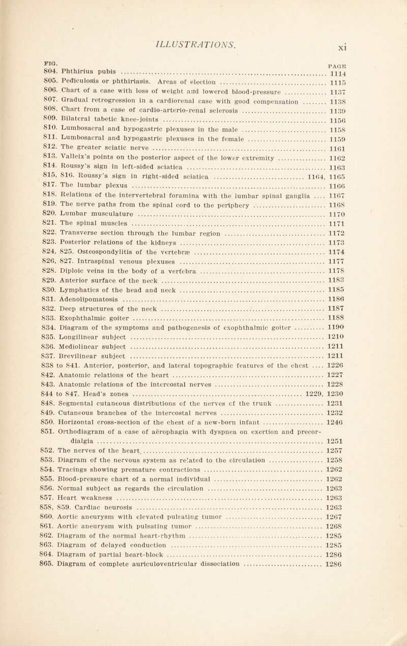 xi FIG. PAGE 804. Phthirius pubis . 1114 805. Pediculosis or phthiriasis. Areas of election . 1115 806. Chart of a case with loss of weight and lowered blood-pressure . 1137 807. Gradual retrogression in a cardiorenal case with good compensation . 1138 80S. Chart from a case of cardio-arterio-renal sclerosis . 1130 809. Bilateral tabetic knee-joints . 1156 S10. Lumbosacral and hypogastric plexuses in the male . 1158 811. Lumbosacral and hypogastric plexuses in the female . 1159 S12. The greater sciatic nerve . 1161 813. Valleix’s points on the posterior aspect of the lower extremity . 1162 814. Roussy’s sign in left-sided sciatica . 1163 815. 816. Roussy’s sign in right-sided sciatica . 1164, 1165 817. The lumbar plexus . 1166 818. Relations of the intervertebral foramina with the lumbar spinal ganglia .... 1167 819. The nerve paths from the spinal cord to the periphery .. 116S 820. Lumbar musculature . 1170 821. The spinal muscles . 1171 822. Transverse section through the lumbar region . 1172 823. Posterior relations of the kidneys . 1173 824. 825. Osteospondylitis of the vertebrae . 1174 826, 827. Intraspinal venous plexuses . 1177 828. Diploic veins in the body of a vertebra . 1178 829. Anterior surface of the neck . 1183 830. Lymphatics of the head and neck . 1185 831. Adenolipomatosis . 1186 832. Deep structures of the neck . 1187 833. Exophthalmic goiter . 1188 834. Diagram of the symptoms and pathogenesis of exophthalmic goiter . 1190 835. Longilinear subject . 1210 836. Mediolinear subject . 1211 837. Brevilinear subject . 1211 838 to 841. Anterior, posterior, and lateral topographic features of the chest .... 1226 842. Anatomic relations of the heart . 1227 843. Anatomic relations of the intercostal nerves . 1228 844 to 847. Head’s zones . 1229, 1230 848. Segmental cutaneous distributions of the nerves cf the trunk . 1231 S49. Cutaneous branches of the intercostal nerves . 1232 850. Horizontal cross-section of the chest of a new-born infant . 1246 851. Orthodiagram of a case of aërophagia with dyspnea on exertion and precor- dialgia . 1251 852. The nerves of the heart.. 1257 853. Diagram of the nervous system as related to the circulation . 1258 854. Tracings showing premature contractions . 1262 855. Blood-pressure chart of a normal individual . 1262 856. Normal subject as regards the circulation . 1263 857. Heart weakness . 1263 858. 859. Cardiac neurosis. 1263 860. Aortic aneurysm with elevated pulsating tumor . 1267 861. Aortic aneurysm with pulsating tumor . 1268 862. Diagram of the normal heart-rhythm . 1285 863. Diagram of delayed conduction .'. 1285 864. Diagram of partial heart-block . 1286 865. Diagram of complete auriculoventricular dissociation . 1286