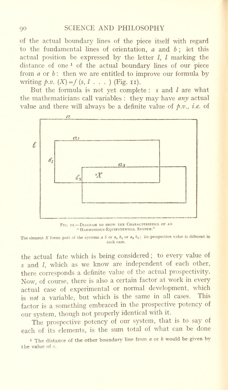 of the actual boundary lines of the piece itself with regard to the fundamental lines of orientation, a and b ; let this actual position be expressed by the letter l, l marking the distance of one 1 of the actual boundary lines of our piece from a or b: then we are entitled to improve our formula by writing p.v. {X)=f (s, l ... ) (Fig. n). But the formula is not yet complete : s and l are what the mathematicians call variables : they may have any actual value and there will always be a definite value of p.v., i.e. of cr Cl! ai *X Fig. ii.—Diagram to show the Characteristics of an “ Harmonious-Equipotential System.” The element X forms part of the systems a b or ax bx or a2 b2; its prospective value is different in each case. the actual fate which is being considered; to every value of s and l, which as we know are independent of each other, there corresponds a definite value of the actual prospectivity. Now, of course, there is also a certain factor at work in every actual case of experimental or normal development, which is not a variable, but which is the same in all cases. This factor is a something embraced in the prospective potency of our system, though not properly identical with it. The prospective potency of our system, that is to say of each of its elements, is the sum total of what can be done 1 The distance of the other boundary line from a or b would be given by the value of s.