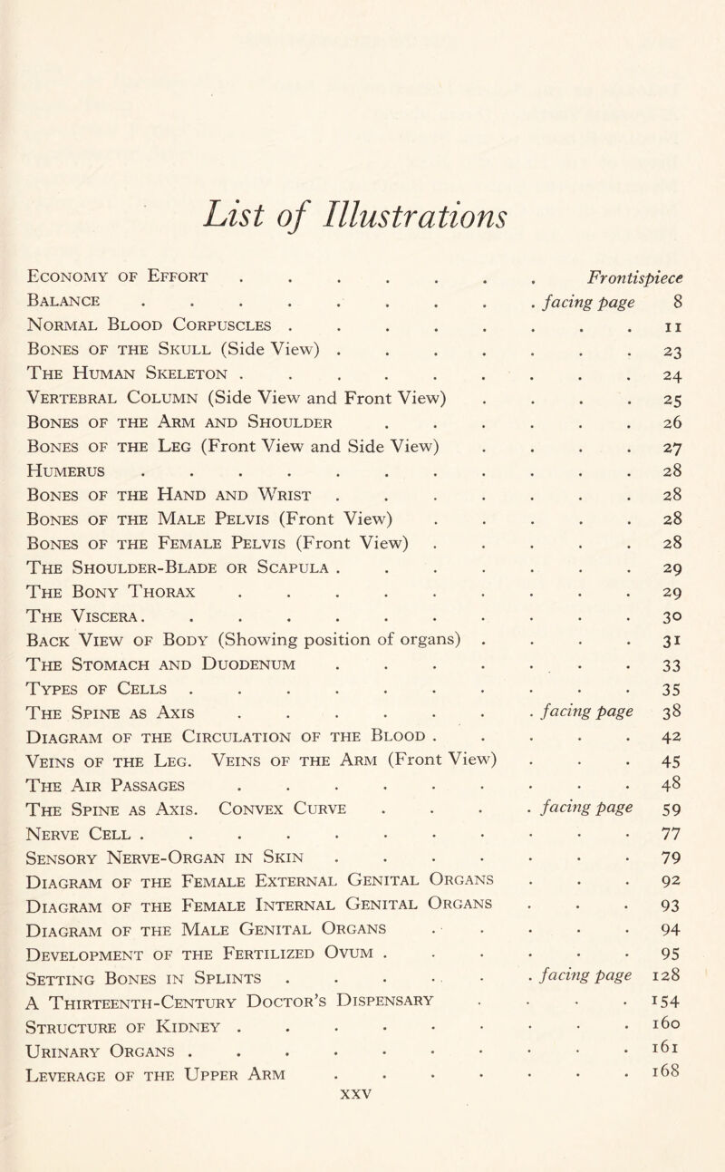 List of Illustrations Economy of Effort ...... . Frontispiece Balance ........ . facing page 8 Normal Blood Corpuscles ..... • • • ii Bones of the Skull (Side View) .... e • • 23 The Human Skeleton ...... • • • 24 Vertebral Column (Side View and Front View) • • • 25 Bones of the Arm and Shoulder • • • 26 Bones of the Leg (Front View and Side View) . 27 Humerus ........ • • • 28 Bones of the Hand and Wrist .... • • 28 Bones of the Male Pelvis (Front View) • • • 28 Bones of the Female Pelvis (Front View) • • • 28 The Shoulder-Blade or Scapula .... 29 The Bony Thorax ...... • • • 29 The Viscera. ....... • • • 30 Back View of Body (Showing position of organs) . • • • 31 The Stomach and Duodenum .... • 33 Types of Cells ....... . 35 The Spine as Axis ...... . facing page 38 Diagram of the Circulation of the Blood . . 42 Veins of the Leg. Veins of the Arm (Front View) . 45 The Air Passages ...... . 48 The Spine as Axis. Convex Curve . facing page 59 Nerve Cell ......•• • • • 77 Sensory Nerve-Organ in Skin .... • • • 79 Diagram of the Female External Genital Organs • • • 92 Diagram of the Female Internal Genital Organs • • • 93 Diagram of the Male Genital Organs • • • 94 Development of the Fertilized Ovum . • • • 95 Setting Bones in Splints . . . . facmg page 128 A Thirteenth-Century Doctor’s Dispensary • 154 Structure of Kidney ...••• . 160 Urinary Organs . 161 Leverage of the Upper Arm .... . 168