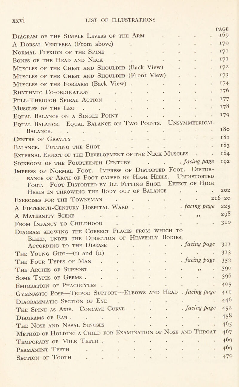 Diagram of the Simple Levers of the Arm A Dorsal Vertebra (From above) Normal Flexion of the Spine .... Bones of the Head and Neck .... Muscles of the Chest and Shoulder (Back View) Muscles of the Chest and Shoulder (Front View) Muscles of the Forearm (Back View) . Rhythmic Co-ordination .... Pull-Through Spiral Action Muscles of the Leg ..... Equal Balance on a Single Point Equal Balance. Equal Balance on Two Points. Unsymmetrical Balance ....... Centre of Gravity ..... Balance. Putting the Shot External Effect of the Development of the Neck Muscles Sickroom of the Fourteenth Century . . • facing page Impress of Normal Foot. Impress of Distorted Foot. Distur¬ bance of Arch of Foot caused by High Heels. Undistorted Foot. Foot Distorted by III Fitting Shoe. Effect of High Heels in throwing the Body out of Balance page 169 170 171 171 172 173 174 176 177 178 179 180 181 183 184 192 Exercises for the Townsman A Fifteenth-Century Hospital Ward A Maternity Scene From Infancy to Childhood 202 . 216-20 facing page 225 „ 298 . 3IQ Diagram showing the Correct Places from which to Bleed, under the Direction of Heavenly Bodies, According to the Disease ..... facing page The Young Girl—(1) and (11) ....... The Four Types of Man ...... facing page The Arches of Support . . • • • • >> Some Types of Germs. Emigration of Phagocytes .••••••• Gymnastic Pose—Tripod Support—Elbows and Head . facing page Diagrammatic Section of Eye ....... The Spine as Axis. Concave Curve .... facing page Diagrams of Ear ..••••••• The Nose and Nasal Sinuses ....... Method of Holding a Child for Examination of Nose and Throat Temporary or Milk Teeth ....•••• Permanent Teeth .••••*••* Section of Tooth. 311 313 352 390 396 405 411 446 452 458 465 467 469 469 470