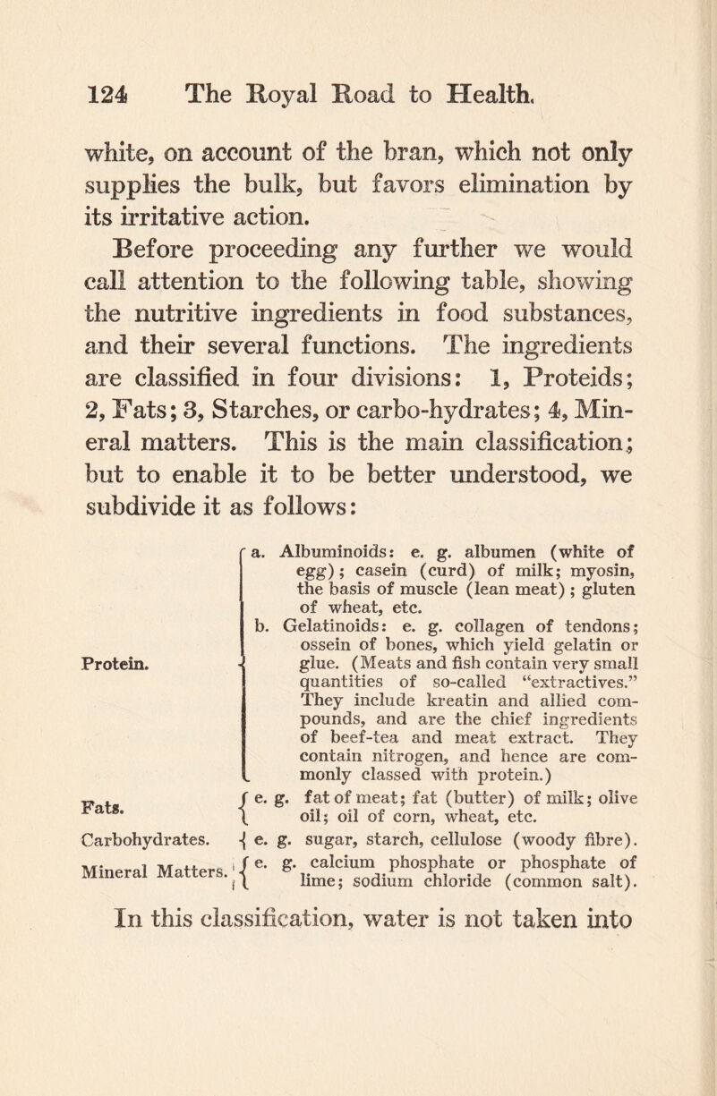 white, on account of the bran, which not only supplies the bulk, but favors elimination by its irritative action. Before proceeding any further we would call attention to the following table, showing the nutritive ingredients in food substances, and their several functions. The ingredients are classified in four divisions: 1, Proteids; 2, Fats; 3, Starches, or carbo-hydrates; 4, Min¬ eral matters. This is the main classification; but to enable it to be better understood, we subdivide it as follows: Protein. Fats. a. Albuminoids: e. g. albumen (white of egg); casein (curd) of milk; myosin, the basis of muscle (lean meat); gluten of wheat, etc. b. Gelatinoids: e. g. collagen of tendons; ossein of bones, which yield gelatin or glue. (Meats and fish contain very small quantities of so-called “extractives.” They include kreatin and allied com¬ pounds, and are the chief ingredients of beef-tea and meat extract. They contain nitrogen, and hence are com¬ monly classed with protein.) f e. g. fat of meat; fat (butter) of milk; olive \ oil; oil of corn, wheat, etc. Carbohydrates. Mineral Matters -{ e. g. sugar, starch, cellulose (woody fibre). i f e. g. calcium phosphate or phosphate of * j\ lime; sodium chloride (common salt). In this classification, water is not taken into
