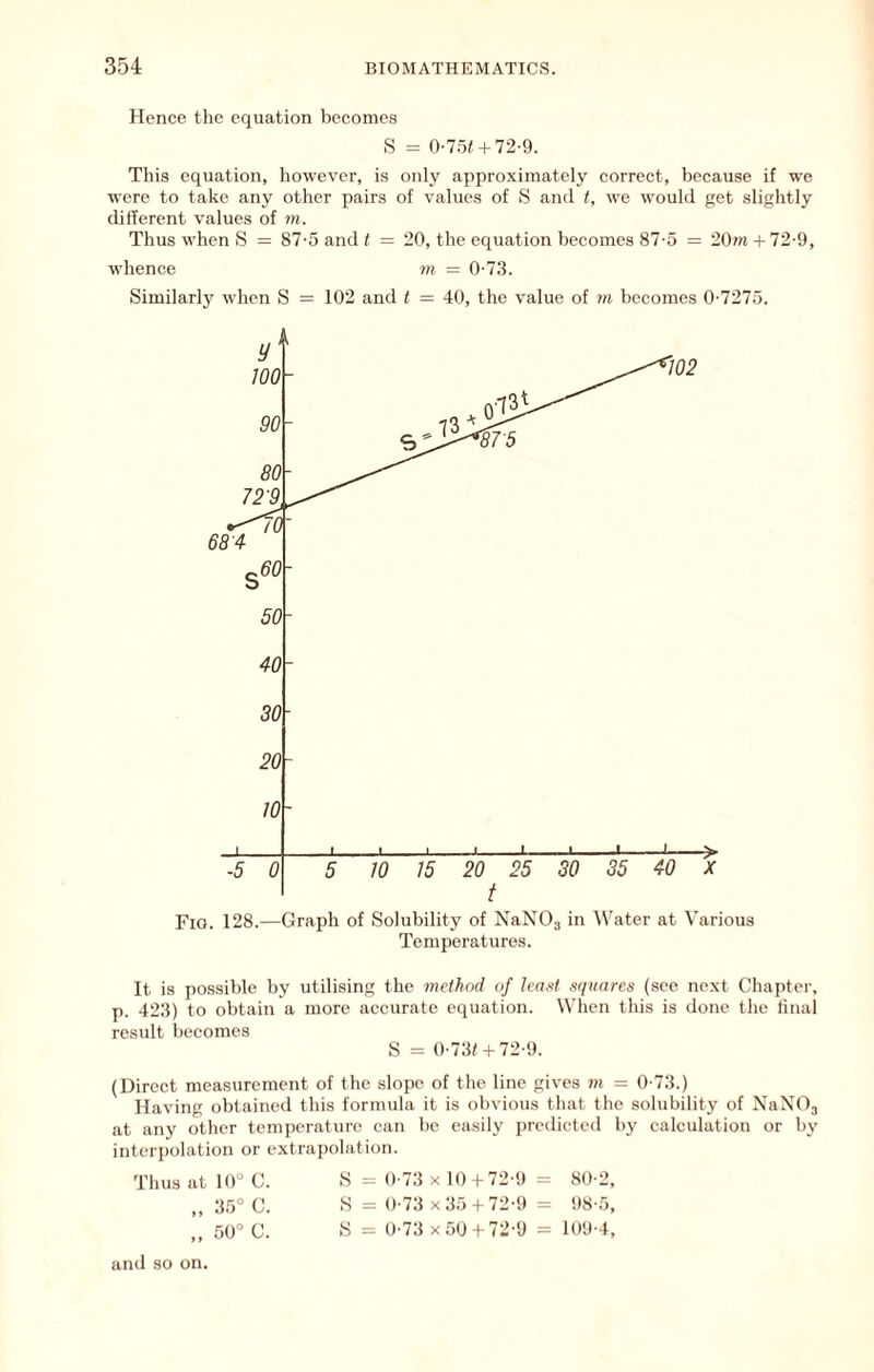 Hence the equation becomes S = 0-7.5< + 72-9. This equation, however, is only approximately correct, because if we were to take any other pairs of values of S and t, we would get slightly different values of m. Thus when S = 87-5 and t = 20, the equation becomes 87-5 = 20?^ + 72-9, whence m = 0'73. Similarly when S = 102 and t = 40, the value of w becomes 0-7275. Fig. 128.—Graph of Solubility of NaNOj in M'ater at Various Temperatures. It is possible by utilising the method of Ica.H squares (see next Chapter, p. 423) to obtain a more accurate equation. When this is done the final result beeomes S = 0-73f + 72-9. (Direct measurement of the slope of the line gives vi = 0-73.) Having obtained this formula it is obvious that the solubility of NaXO, at any other temperature can be easily predicted by calculation or by interpolation or extrapolation. Thus at KV C. S = ()-73 x 10 + 72-9 = 80-2, „ 3,5° C. S = 0-73 X 3.5+ 72-9 = 98-.5, ,” .50° C. S = 0-73 X .50 + 72-9 = 109-4, and so on.