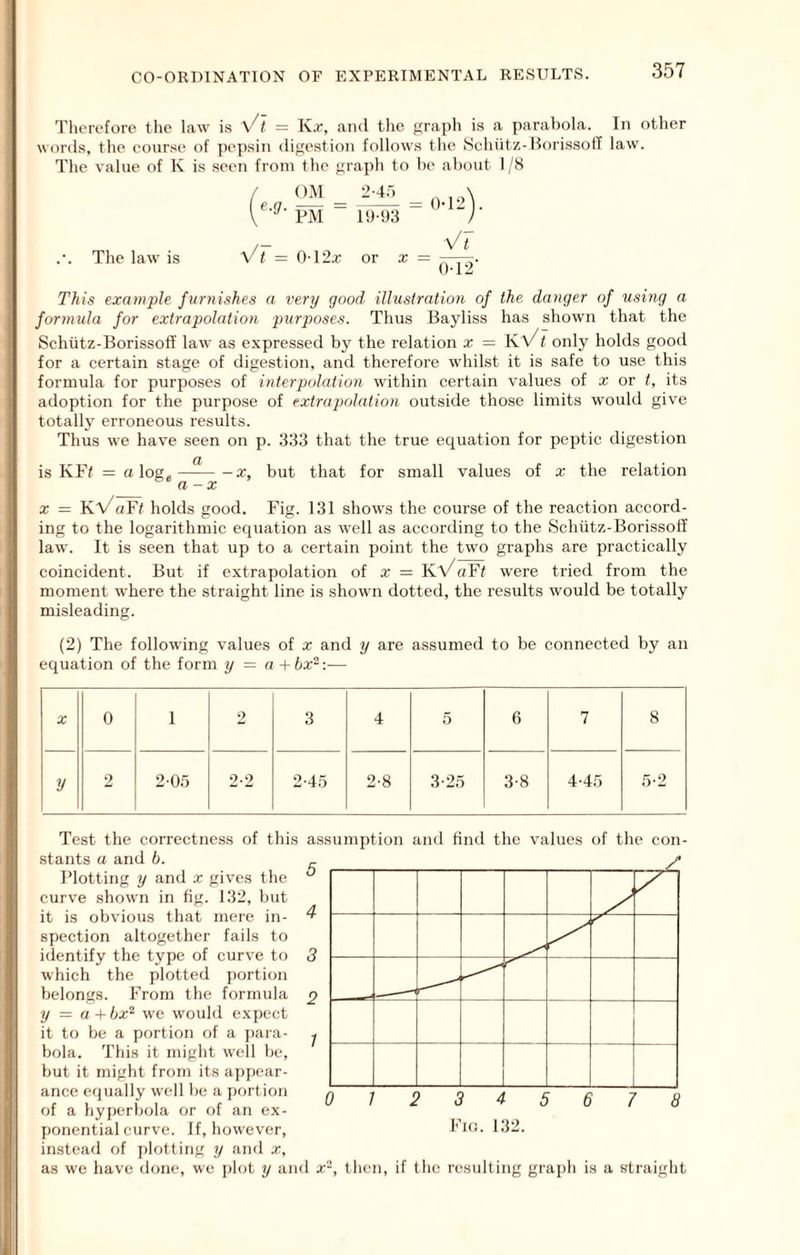 Therefore the law is Vt = K.r, and the grapli is a parabola. In other words, the course of pepsin digestion follows the Schiitz-BorissotT law. The value of K is seen from the graph to be about 1/8 .’. The law is / OM PM “ Vr = 0-12.e 2-4r) l‘J-93 V t This example furnishes a very good illustration of the danger of using a formula for extrapolation purposes. Thus Bayliss has shown that the Schiitz-Borissoff law as expressed by the relation x = K\/1 only holds good for a certain stage of digestion, and therefore whilst it is safe to use this formula for purposes of interpolation within certain values of x or t, its adoption for the purpose of extrapolation outside those limits would give totally erroneous results. Thus we have seen on p. 333 that the true equation for peptic digestion is KFt = a loge — X, but that for small values of x the relation X = KVoFt holds good. Fig. 131 shows the course of the reaction accord- ing to the logarithmic equation as well as according to the Schiitz-Borissoff law. It is seen that up to a certain point the two graphs are practically coincident. But if extrapolation of x = K\/aFf were tried from the moment where the straight line is shown dotted, the results would be totally misleading. (2) The following values of x and y are assumed to be connected by an equation of the form y = a +bx^:— X 0 1 2 3 4 5 6 7 8 y 2 2-05 2*2 2-4.5 2-8 3-25 3-8 4-45 5-2 Test the correctness of this assumption and find the values of the con- stants a and 6. Plotting y and x gives the curve shown in fig. 132, but it is obvious that mere in- spection altogether fails to identify the type of curve to which the plotted portion belongs. From the formula y = a + bx^ we would expect it to be a portion of a jiara- bola. This it might well be, but it might from its appear- ance equally well be a portion of a hyperbola or of an ex- ponential curve. If, however, instead of plotting y aiifl x, as we have done, we j)lot y and x~, then, if the resulting graph is a straight Fin. 132.