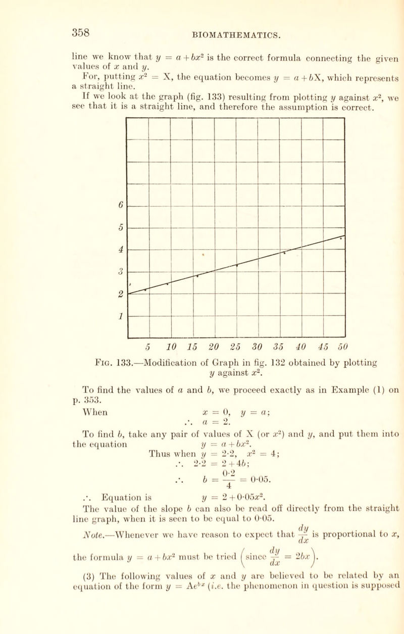 line we know that y = a -h bx“ is the correct formula connecting the given values of x and ?/. For, jnitting x'^ = X, the equation becomes y = d+bX, which represents a straight line. If we look at the graph (fig. 133) resulting from plotting y against a;-, we see that it is a straight line, and therefore the assumption is correct. ,5 10 15 20 25 30 35 40 45 50 Fig. 133.—Modification of Graph in fig. 132 obtained by jilotting y against x-. To find the values of a and b, we proceed exactly as in Example (1) on p. 353. When X =0, y = a; .-. a = 2. To fiml b, take any pair of values of X (or x-) and )/, and put them into the equation y = a+bx-. Thus when y = 2-2, a-- = 4; .-. 2-2 = 2 + 46; 0-05. = 2 + 0-05a;-. Equation is y The value of the slope b can also be read off directly from the straight line graph, when it is seen to be ecpial to 0-05. Note.—Whenever we have reason to exjiect that ^ is proportional to x. the formula y = a -l b.x- must be tried ( since = 'Ibx j. dx (3) The following values of x anil y are believed to be related by an eijuation of the form y = At*'-' (/.e. the phenomenon in question is supposed