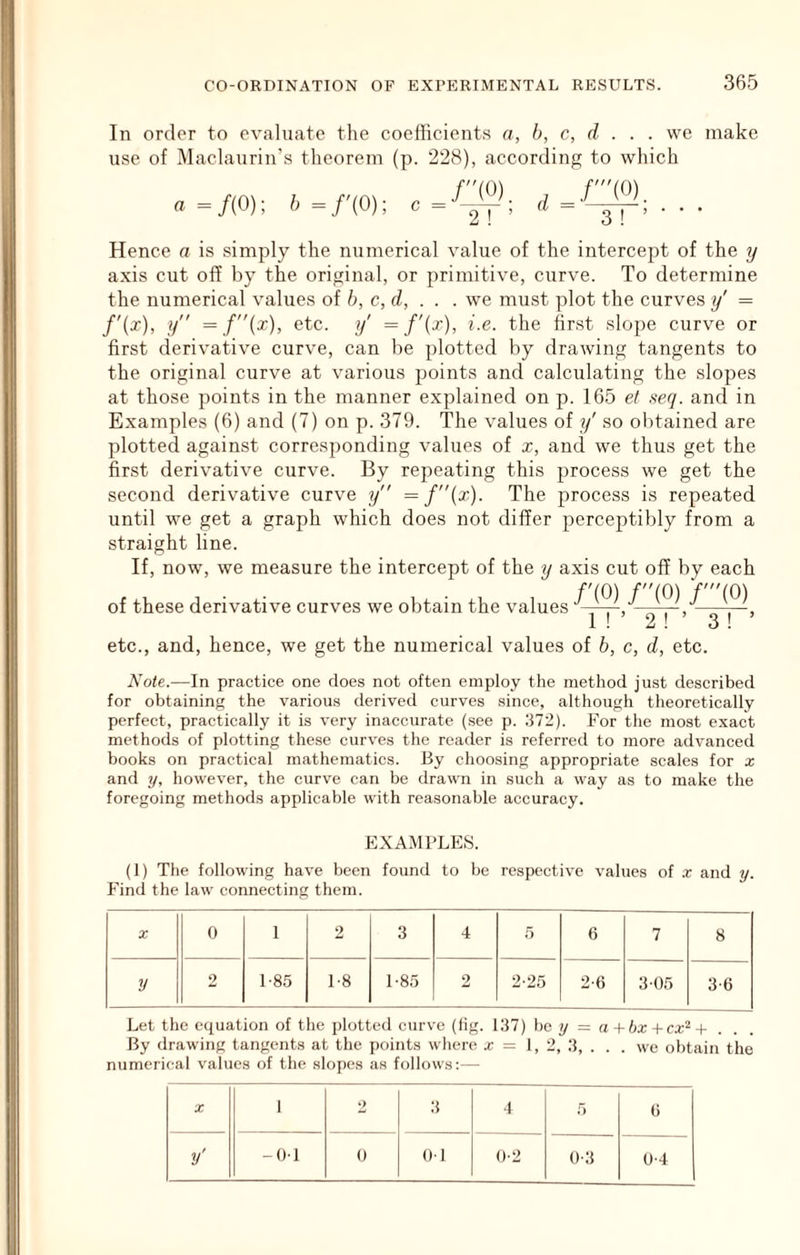 In order to evaluate the coefficient.s a, b, c, d . . . we make use of Maelaurin’s theorem (p. 228), according to which «=/(0); b=f{0)-, c = no). 2 ! ’ d = 3 ! ’ Hence a is simply the numerical value of the intercept of the y axis cut off by the original, or primitive, curve. To determine the numerical values of b, c,d, . . . we must plot the curves y' = f'(x), y = f{x), etc. y' =f'{x), i.e. the hrst slope curve or first derivative curve, can be plotted by drawing tangents to the original curve at various points and calculating the slopes at those points in the manner explained on p. 165 et seq. and in Examples (6) and (7) on p. 379. The values of y' so obtained are plotted against corresponding values of x, and we thus get the first derivative curve. By repeating this process we get the second derivative curve y =/(x). The process is repeated until we get a graph which does not differ perceptibly from a straight line. If, now, we measure the intercept of the y axis cut off by each f'(0) /■(O) f'iO) of these derivative curves we obtain the values 2 ! ’ 3 ! ’ etc., and, hence, we get the numerical values of b, c, d, etc. Note.—In practice one does not often employ the method just described for obtaining the various derived curves since, although theoretically perfect, practically it is very inaccurate (see p. 372). For the most exact methods of plotting these curves the reader is referred to more advanced books on practical mathematics. By choosing appropriate scales for x and y, however, the curve can be drawn in such a way as to make the foregoing methods applicable with reasonable accuracy. EXAMPLES. (1) The following have been found to be respective values of x and y. Find the law connecting them. X 0 1 2 3 4 5 6 7 8 y 2 1-85 1-8 1-85 2 2-25 2-6 305 3-6 Let the equation of the plotted curve (lig. 137) ho y = a +bx + cx^ + By drawing tangents at the points where x = 1, 2, 3, . . . we obtain the numerical values of the slopes as follows:— X 1 2 3 4 5 0