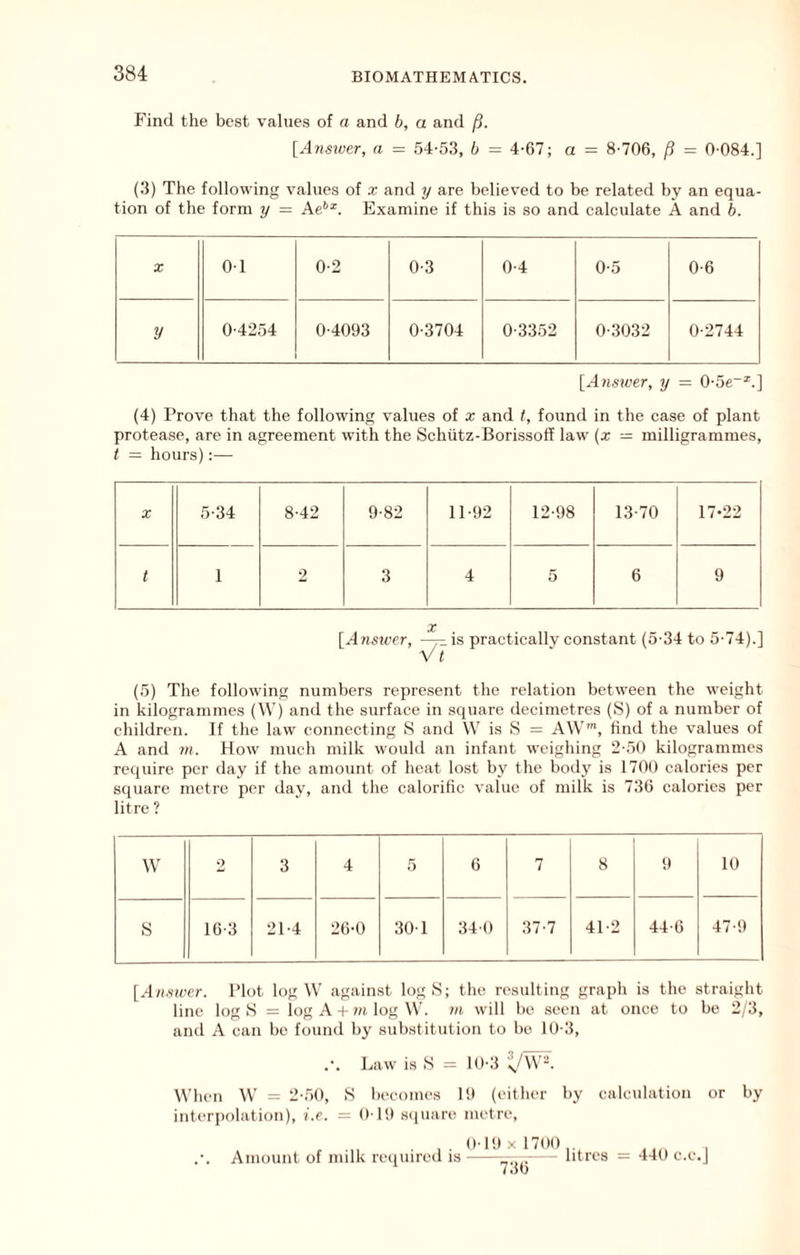 Find the best values of a and b, a and fi. [Ayiswer, a = 54-53, b = 4-67; a = 8-706, fi = 0-084.] (3) The following values of x and y are believed to be related by an equa- tion of the form y = Ae***. Examine if this is so and calculate A and b. z 0-1 0-2 0-3 0-4 0-5 0-6 y 0-4254 0-4093 0-3704 0-3352 0-.3032 0-2744 {Answer, y = 0-5e““^.] (4) Prove that the following values of x and t, found in the case of plant protease, are in agreement with the Schiitz-Borissoff law (x — milligrammes, t = hours):— z 5-34 8-42 9-82 11-02 12-98 13-70 17-22 t 1 2 3 4 5 6 9 X [A7usM’er, —is practically constant (5-34 to 5-74).] V t (5) The following numbers represent the relation between the weight in kilogrammes (W) and the surfaee in square decimetres (S) of a number of ehildren. If the law eonnecting S and W is S = A\V“, find the values of A and 7n. How mueh milk would an infant weighing 2-50 kilogrammes require per day if the amount of heat lost by the body is 1700 calories per s()uare metre per day, and the calorific value of milk is 736 calories per litre? W 2 3 4 5 6 7 8 9 10 8 16-3 21-4 26-0 30-1 34-0 37-7 41-2 44-6 47-0 [A/i-suier. Plot log W again.st logS; the resulting graph is the straight line log S = log A + m log \V. 7ii will be .seen at once to be 2/3, and A can be fotmd by substitution to be 10-3, Law is S = Kt-3 When W = 2-.50, S beeomes 10 (either by calculation or interpolation), i.e. = 0-10 .s(iuare metre, , . 0-10 X 1700 Amount of milk reiiuiretl is 3—1 litres = 440 c.e.J 73b I'y