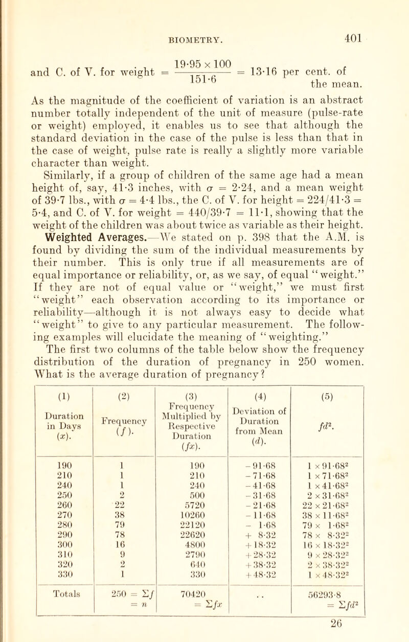 and C. of V. for weight = 19-95x100 151-6 = 13-16 per cent, of the mean. As the magnitude of the coefficient of variation is an abstract number totally independent of the unit of measure (pulse-rate or weight) employed, it enables us to see that although the standard deviation in the case of the pulse is less than that in the case of weight, pulse rate is really a slightly more variable character than weight. Similarly, if a group of children of the same age had a mean height of, say, 41-3 inches, with a = 2-24, and a mean weight of 39-7 lbs., with a = 4-4 lbs., the C. of V. for height = 224/41-3 = 5-4, and C. of V. for weight = 440/39-7 = 11-1, showing that the weight of the children was about twice as variable as their height. Weighted Averages. AVe .stated on p. 398 that the A.M. is found by dividing the sum of the individual measurements by their number. This is only true if all measurements are of equal importance or reliability, or, as we say, of equal “weight.” If they are not of equal value or “weight,” we must first “weight” each observation according to its importance or reliability—although it is not always easy to decide what “weight” to give to any jiarticular measurement. The follow- ing examples will elucidate the meaning of “weighting.” The first two columns of the table below show the frequency distribution of the duration of pregnancy in 250 women. What is the average duration of pregnancy? (1) Duration in Days (x). (2) Frequency (/)- (S) Frequency Multiplied l)y Respective Duration (fx)- (4) Deviation of Duration from Mean (d). (5) fd\ 190 1 190 -91-08 1 X 91-682 210 1 210 -71-08 1 X 71-682 240 1 240 -41-08 1 X 41-682 2.50 2 500 -81-68 2 X81-682 260 22 5720 -21-68 22 X 21-682 270 88 10260 - 11 -68 88 X 11-682 280 79 22120 - 1-68 79 X 1 -682 290 78 22620 + 8-82 78 X 8-822 IIOO 16 4800 1 18-82 16 X 18-822 :iio 9 2790 1 28-82 9 X 28-822 :i2o *) ()IO 1 88-82 2 X 88-822 II.'IO 1 880 1 -18-.82 1 X 48-822 Totals 250 = vj = ?L 70420 = 56298-8 = i:/</2 26