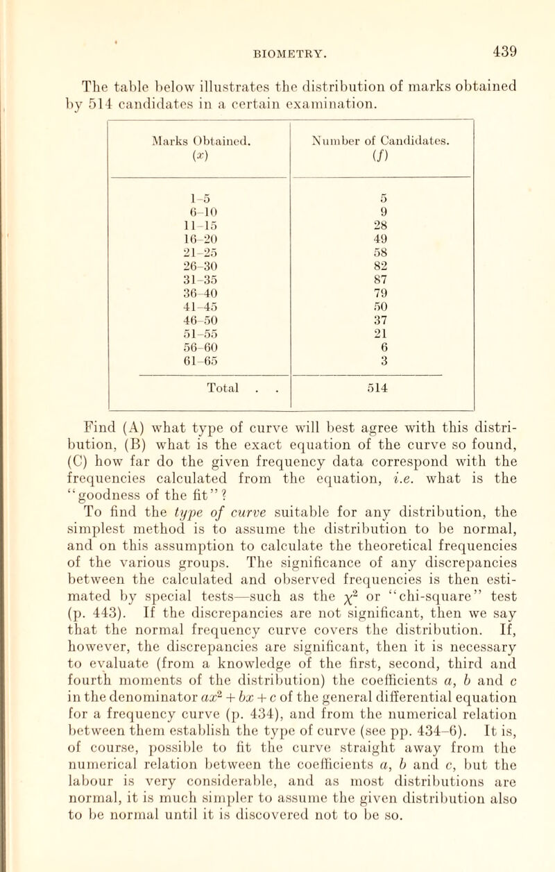 The table l)elo\v illustrates the distribution of marks obtained by 514 candidates in a certain examination. Marks ()l)taiiied. (X) Number of Candidates. if) 1 5 5 0-10 9 11 15 28 16 20 49 21-25 58 26-30 82 31 35 87 36 40 79 41 45 50 46 .50 37 51-55 21 56-60 6 61-65 3 Total 514 Find (A) what type of curve will best agree with this distri- bution, (B) what is the exact equation of the curve so found, (C) how far do the given frequency data correspond with the frequencies calculated from the equation, i.e. what is the “goodness of the fit”? To find the type of curve suitable for any distribution, the simplest method is to assume the distribution to be normal, and on this assumption to calculate the theoretical frequencies of the various groups. The .significance of any discrepancies between the calculated and observed frequencies is then esti- mated by special tests—such as the ■)(- or “chi-s<juare” test (p. 443). If the di.screpancies are not significant, then we say that the normal frec^uency curve covers the distribution, if, however, the discrepancies are significant, then it is necessary to evaluate (from a knowledge of the first, second, third and fourth moments of the di.stribution) the coefficients a, b and c in the denominator ax^ + hx-\-coi the general differential equation for a frequency curve (p. 434), and from the numerical relation between them establish the type of curve (see pp. 434-6). It is, of cour.se, possible to fit the curve straight away from the numerical relation between the coefficients a, h and c, but the labour is very considerable, and as most distributions are normal, it is much sinqiler to assume the given distribution also to be normal until it is di.scovered not to be so.