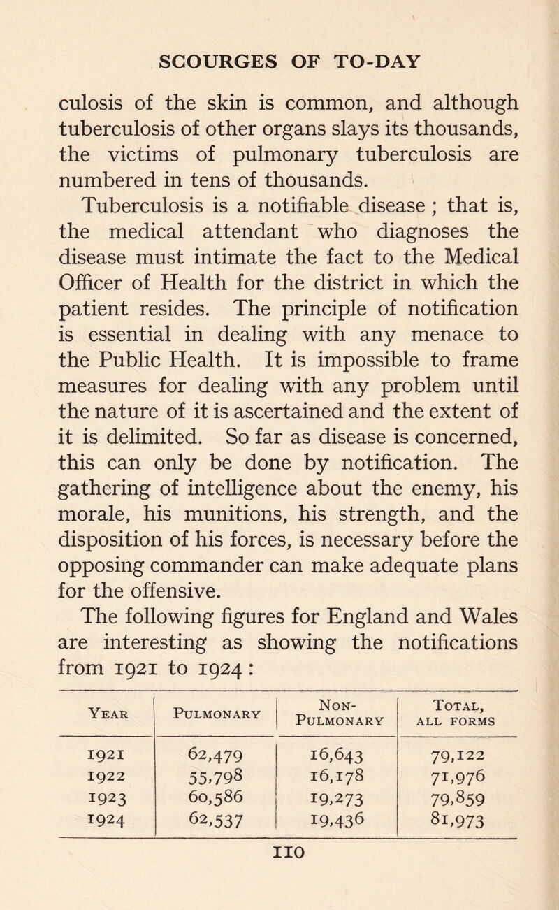 culosis of the skin is common, and although tuberculosis of other organs slays its thousands, the victims of pulmonary tuberculosis are numbered in tens of thousands. Tuberculosis is a notifiable disease ; that is, the medical attendant who diagnoses the disease must intimate the fact to the Medical Officer of Health for the district in which the patient resides. The principle of notification is essential in dealing with any menace to the Public Health. It is impossible to frame measures for dealing with any problem until the nature of it is ascertained and the extent of it is delimited. So far as disease is concerned, this can only be done by notification. The gathering of intelligence about the enemy, his morale, his munitions, his strength, and the disposition of his forces, is necessary before the opposing commander can make adequate plans for the offensive. The following figures for England and Wales are interesting as showing the notifications from 1921 to 1924: Year Pulmonary Non- PULMONARY Total, ALL FORMS 1921 62,479 16,643 79,122 1922 55,7 98 16,178 71,976 1923 60,586 19,273 79,859 1924 62,537 19,436 81,973 no