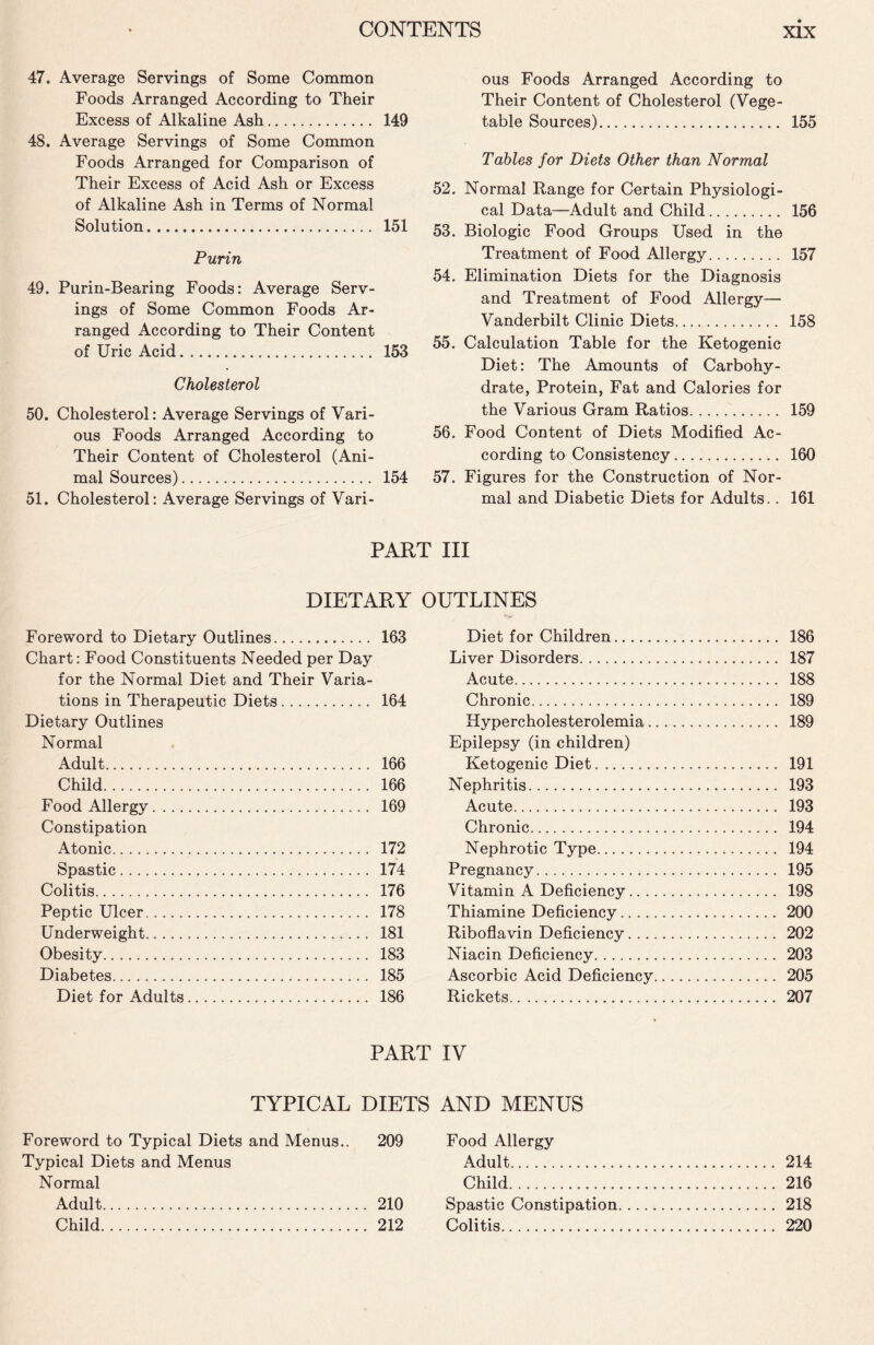 47. Average Servings of Some Common Foods Arranged According to Their Excess of Alkaline Ash. 149 48. Average Servings of Some Common Foods Arranged for Comparison of Their Excess of Acid Ash or Excess of Alkaline Ash in Terms of Normal Solution. 151 Purin 49. Purin-Bearing Foods: Average Serv¬ ings of Some Common Foods Ar¬ ranged According to Their Content of Uric Acid. 153 Cholesterol 50. Cholesterol: Average Servings of Vari¬ ous Foods Arranged According to Their Content of Cholesterol (Ani¬ mal Sources). 154 51. Cholesterol: Average Servings of Vari¬ ous Foods Arranged According to Their Content of Cholesterol (Vege¬ table Sources). 155 Tables for Diets Other than Normal 52. Normal Range for Certain Physiologi¬ cal Data—Adult and Child. 156 53. Biologic Food Groups Used in the Treatment of Food Allergy. 157 54. Elimination Diets for the Diagnosis and Treatment of Food Allergy— Vanderbilt Clinic Diets. 158 55. Calculation Table for the Ketogenic Diet: The Amounts of Carbohy¬ drate, Protein, Fat and Calories for the Various Gram Ratios. 159 56. Food Content of Diets Modified Ac¬ cording to Consistency. 160 57. Figures for the Construction of Nor¬ mal and Diabetic Diets for Adults.. 161 PART III DIETARY OUTLINES Foreword to Dietary Outlines. 163 Chart: Food Constituents Needed per Day for the Normal Diet and Their Varia¬ tions in Therapeutic Diets. 164 Dietary Outlines Normal Adult. 166 Child. 166 Food Allergy. 169 Constipation Atonic. 172 Spastic. 174 Colitis. 176 Peptic Ulcer. 178 Underweight. 181 Obesity. 183 Diabetes. 185 Diet for Adults. 186 Diet for Children. 186 Liver Disorders. 187 Acute. 188 Chronic. 189 Hypercholesterolemia. 189 Epilepsy (in children) Ketogenic Diet. 191 Nephritis. 193 Acute. 193 Chronic. 194 Nephrotic Type. 194 Pregnancy. 195 Vitamin A Deficiency. 198 Thiamine Deficiency. 200 Riboflavin Deficiency. 202 Niacin Deficiency. 203 Ascorbic Acid Deficiency. 205 Rickets. 207 PART IV TYPICAL DIETS AND MENUS 214 216 218 220 Foreword to Typical Diets and Menus.. 209 Typical Diets and Menus Normal Adult. 210 Child. 212 Food Allergy Adult. Child. Spastic Constipation. Colitis.