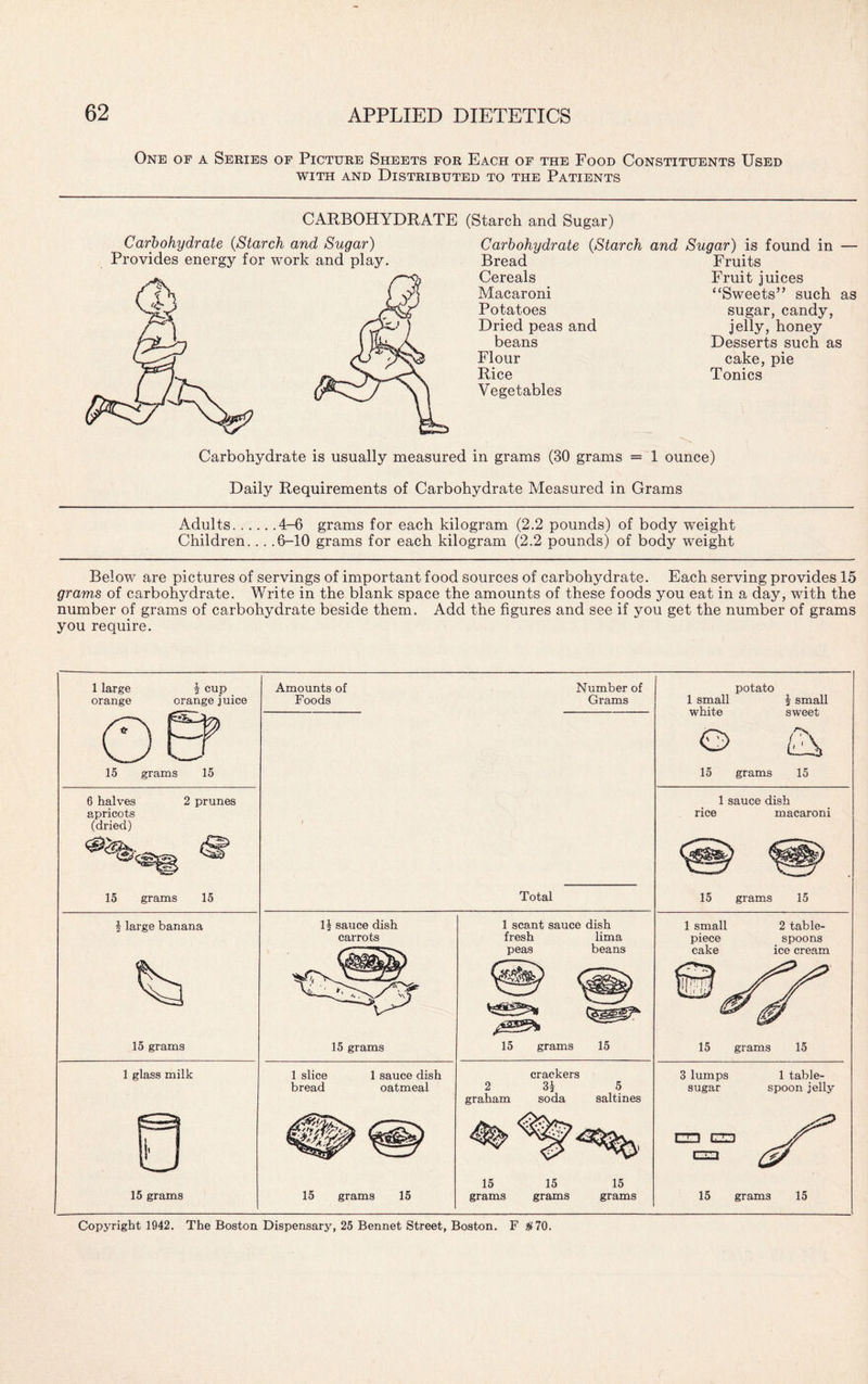 One of a Series of Picture Sheets for Each of the Food Constituents Used with and Distributed to the Patients CARBOHYDRATE (Starch and Sugar) Carbohydrate (Starch and Sugar) Provides energy for work and play. Carbohydrate (Starch and Sugar) is found in — Bread Cereals Macaroni Potatoes Dried peas and beans Flour Rice Vegetables Fruits Fruit juices “Sweets” such as sugar, candy, jelly, honey Desserts such as cake, pie Tonics Carbohydrate is usually measured in grams (30 grams = 1 ounce) Daily Requirements of Carbohydrate Measured in Grams Adults.4-6 grams for each kilogram (2.2 pounds) of body weight Children... .6-10 grams for each kilogram (2.2 pounds) of body weight Below are pictures of servings of important food sources of carbohydrate. Each serving provides 15 grams of carbohydrate. Write in the blank space the amounts of these foods you eat in a day, with the number of grams of carbohydrate beside them. Add the figures and see if you get the number of grams you require. 1 large § cup orange orange juice Amounts of Foods Number of Grams potato 1 small 1 small white sweet 15 grams 15 6 halves 2 prunes apricots (dried) 1 sauce dish rice macaroni 15 grams 15 Total 15 grams 15 f large banana 15 grams 1J sauce dish carrots 1 scant sauce dish fresh lima peas beans 1 small 2 table- piece spoons cake ice cream 15 grams 15 grams 15 15 grams 15 1 glass milk 1 slice 1 sauce dish bread oatmeal 15 grams 15 crackers 2 5 graham soda saltines 15 15 15 grams grams grams 3 lumps 1 table- sugar spoon jelly Copyright 1942. The Boston Dispensary, 25 Bennet Street, Boston. F #70.