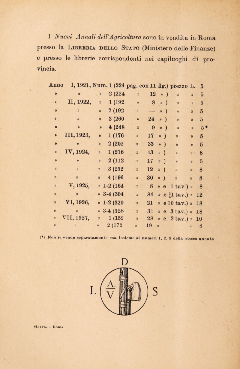 I Nuovi Annali deW Agricoltura sono in vendita in Roma presso la Libreria dello Stato (Ministero delle Finanze) e presso le librerie corrispondenti nei capiluoghi di pro¬ vincia. Anno 1,1921, Num. 1 (224 pag ■. con 11 %•) prezzo L. 5 » » » 2 (224 » 12 « ) » » 5 » II, 1922, » 1 (192 )> 8 )) ) » » 5 » » » 2 (192 )> — » ) » » 5 » » » 3 (260 » 24 » ) » » 5 » » » 4 (248 » 9 » ) » » 5 » III, 1923, » 1 (176 » 17 » ) » » 5 » » » 2 (202 » 33 » ) » » 5 » IV, 1924, » 1 (216 » 43 » ) » » 8 » » » 2 (112 » 17 » ) » » 5 » » » 3 (252 » 12 » ) » » 8 » » )> 4 (196 » 30 » ) » » 8 » V,1925, » 1-2 (164 » 8 » e i tav.) » 8 » » » 3-4 (304 » 84 » e il tav.) » 12 » VI, 1926, » 1-2 (320 » 21 » e 10 tav.) » 18 » » » 3-4 (328 » 31 » e 3 tav.) » 18 » VII, 1927, » 1 (152 » 28 » e 2 tav.) » 10 » » )) 2 (172 » 19 » » 8 (*) Non si vende separatamente ma insieme ai numeri 1, 2, 3 della stessa annata D Grafia - Roma