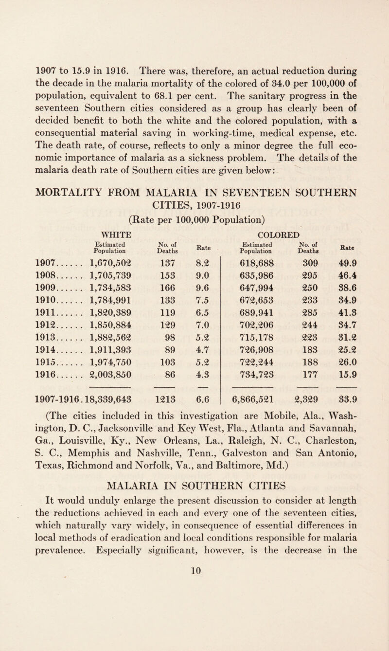 1907 to 15.9 in 1916. There was, therefore, an actual reduction during the decade in the malaria mortality of the colored of 34.0 per 100,000 of population, equivalent to 68.1 per cent. The sanitary progress in the seventeen Southern cities considered as a group has clearly been of decided benefit to both the white and the colored population, with a consequential material saving in working-time, medical expense, etc. The death rate, of course, reflects to only a minor degree the full eco¬ nomic importance of malaria as a sickness problem. The details of the malaria death rate of Southern cities are given below: MORTALITY FROM MALARIA IN SEVENTEEN SOUTHERN CITIES, 1907-1916 (Rate per 100,000 Population) WHITE COLORED Estimated Population No. of Deaths Rate Estimated Population No. of Deaths Rate 1907. 1,670,502 137 8.2 618,688 309 49.9 1908.... . . 1,705,739 153 9.0 635,986 295 46.4 1909. 1,734,583 166 9.6 647,994 250 38.6 1910...... 1,784,991 133 7.5 672,653 233 34.9 1911. 1,820,389 119 6.5 689,941 285 41.3 1912. 1,850,884 129 7.0 702,206 244 34.7 1913...... 1,882,562 98 5.2 715,178 223 31.2 1914. 1,911,393 89 4.7 726,908 183 25.2 1915. 1,974,750 103 5.2 722,244 188 26.0 1916. 2,003,850 86 4.3 734,723 177 15.9 1907-1916. 18,339,643 1213 6.6 6,866,521 2,329 33.9 (The cities included in this investigation are Mobile, Ala., Wash¬ ington, D. C., Jacksonville and Key West, Fla., Atlanta and Savannah, Ga., Louisville, Ky., New Orleans, La., Raleigh, N. C., Charleston, S. C., Memphis and Nashville, Tenn., Galveston and San Antonio, Texas, Richmond and Norfolk, Va., and Baltimore, Md.) MALARIA IN SOUTHERN CITIES It would unduly enlarge the present discussion to consider at length the reductions achieved in each and every one of the seventeen cities, which naturally vary widely, in consequence of essential differences in local methods of eradication and local conditions responsible for malaria prevalence. Especially significant, however, is the decrease in the